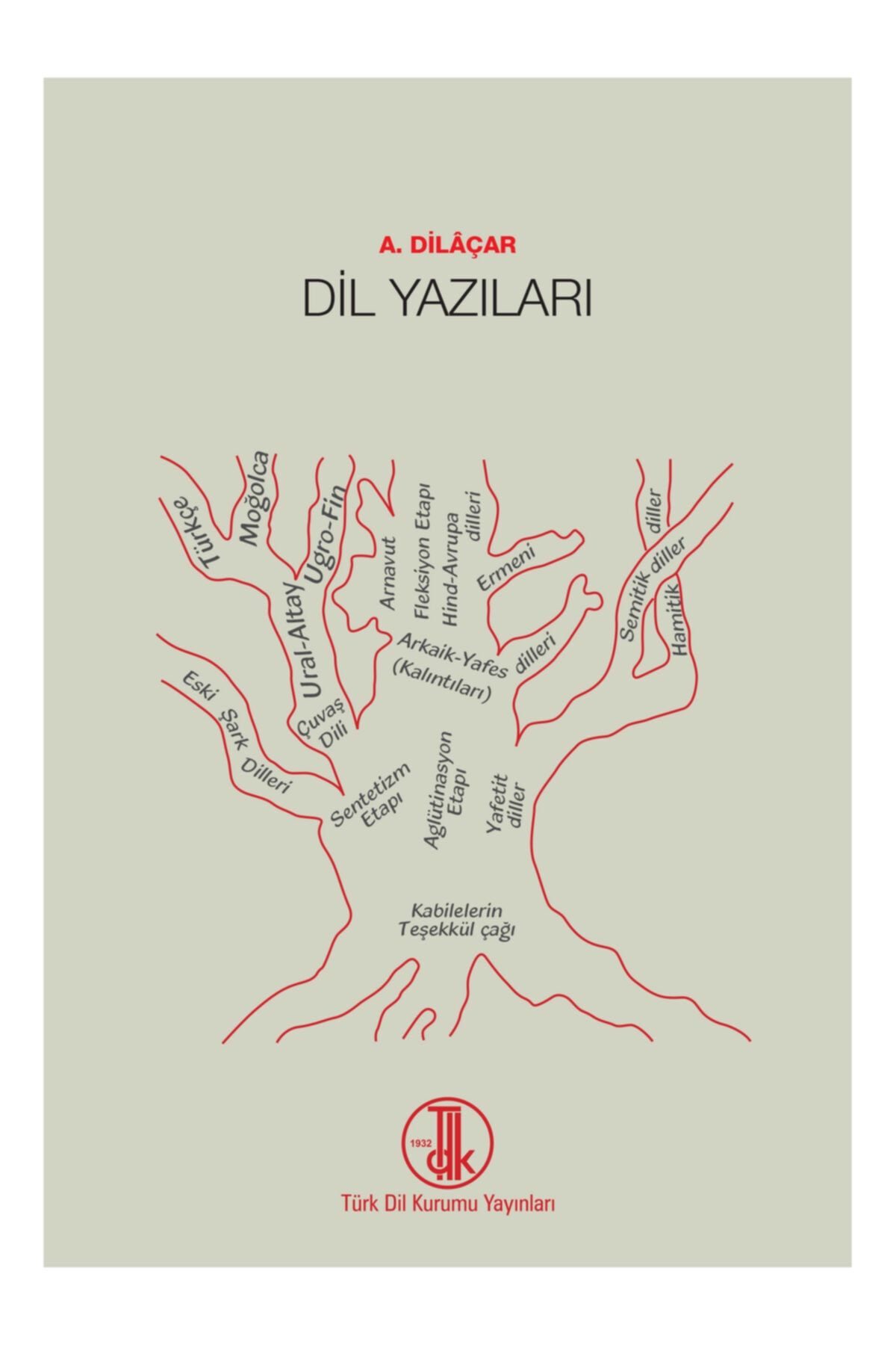 Türk Dil Kurumu Yayınları Dil Yazıları - Agop Dilaçar