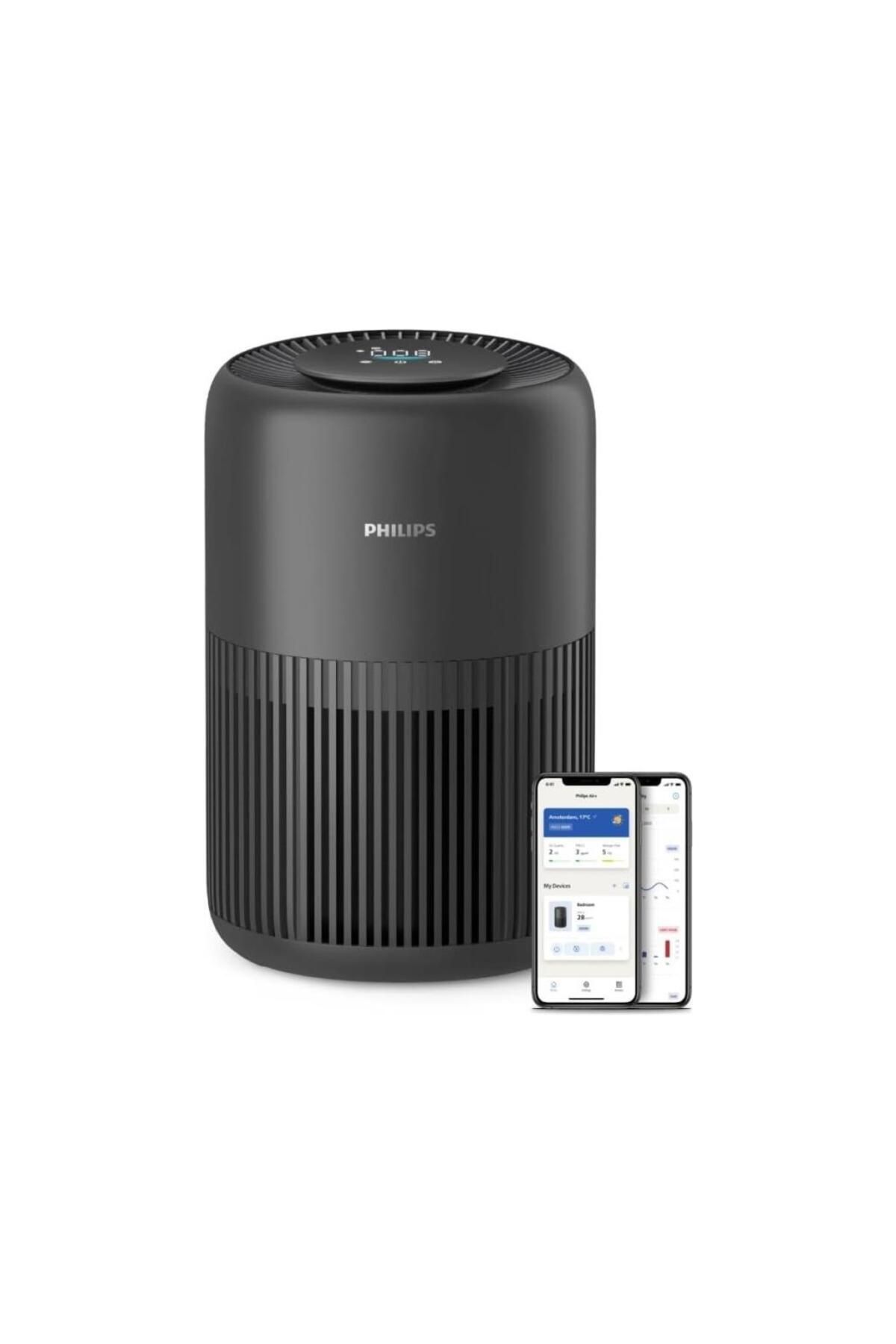 Philips 900 Serisi Hava Temizleyici, 65 m2'ye Kadar Etkili, 3 Katmanlı Hepa Filtre, AC0951/14
