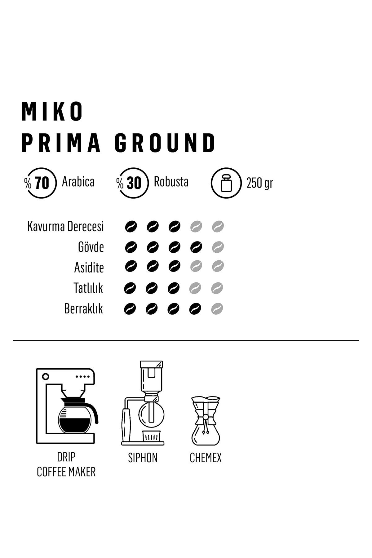 Miko Prima Ground Filtre Kahve 250 Gr_3
