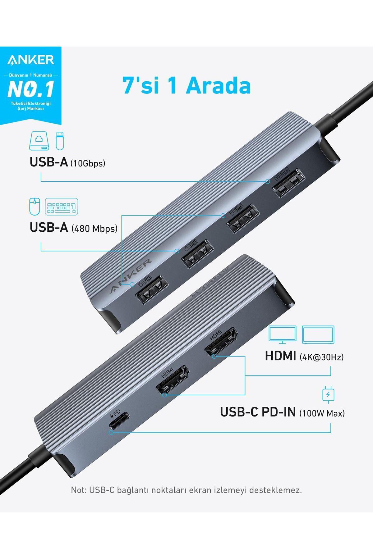 Anker Usb-c Hub (7-İN-1, DUAL DİSPLAY) Gri - A8374