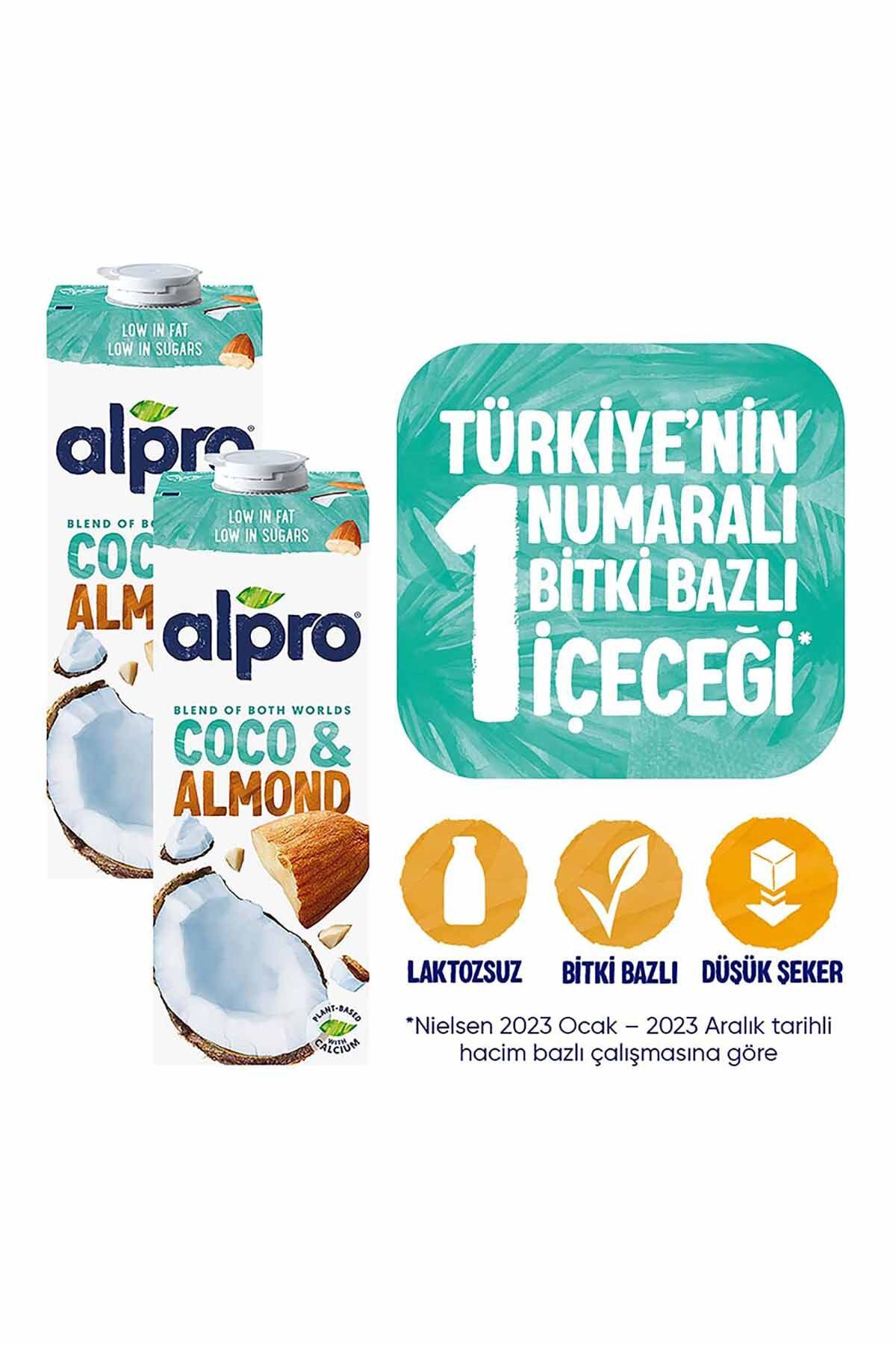 Alpro Hindistan Cevizi & Badem Sütü 2x1 Lt Avantajlı Paket