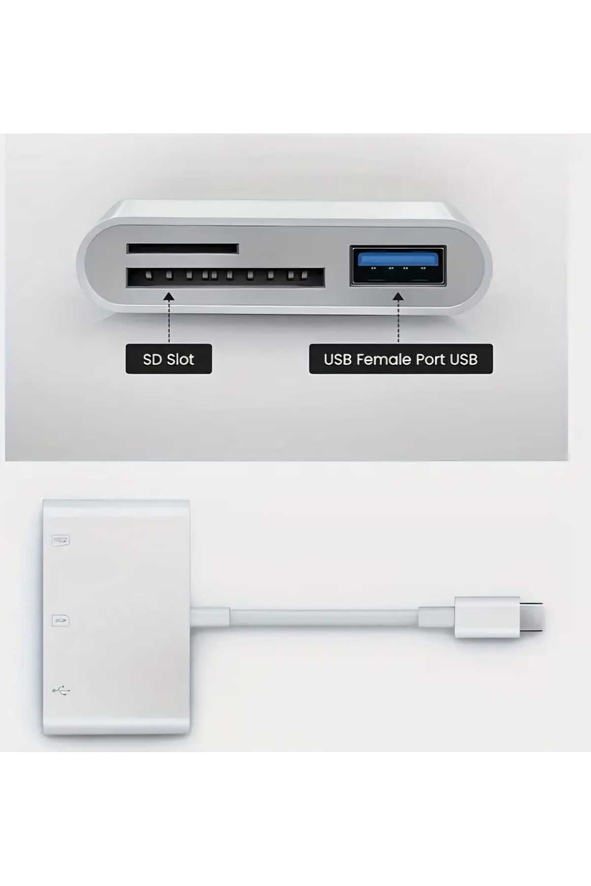 OEM USB-C SD Kart Okuyucu-Hızlı Transfer-Tak & Çalıştır-Micro SD Hafıza Kartı-Hafıza Kartı-USB Okuyucu