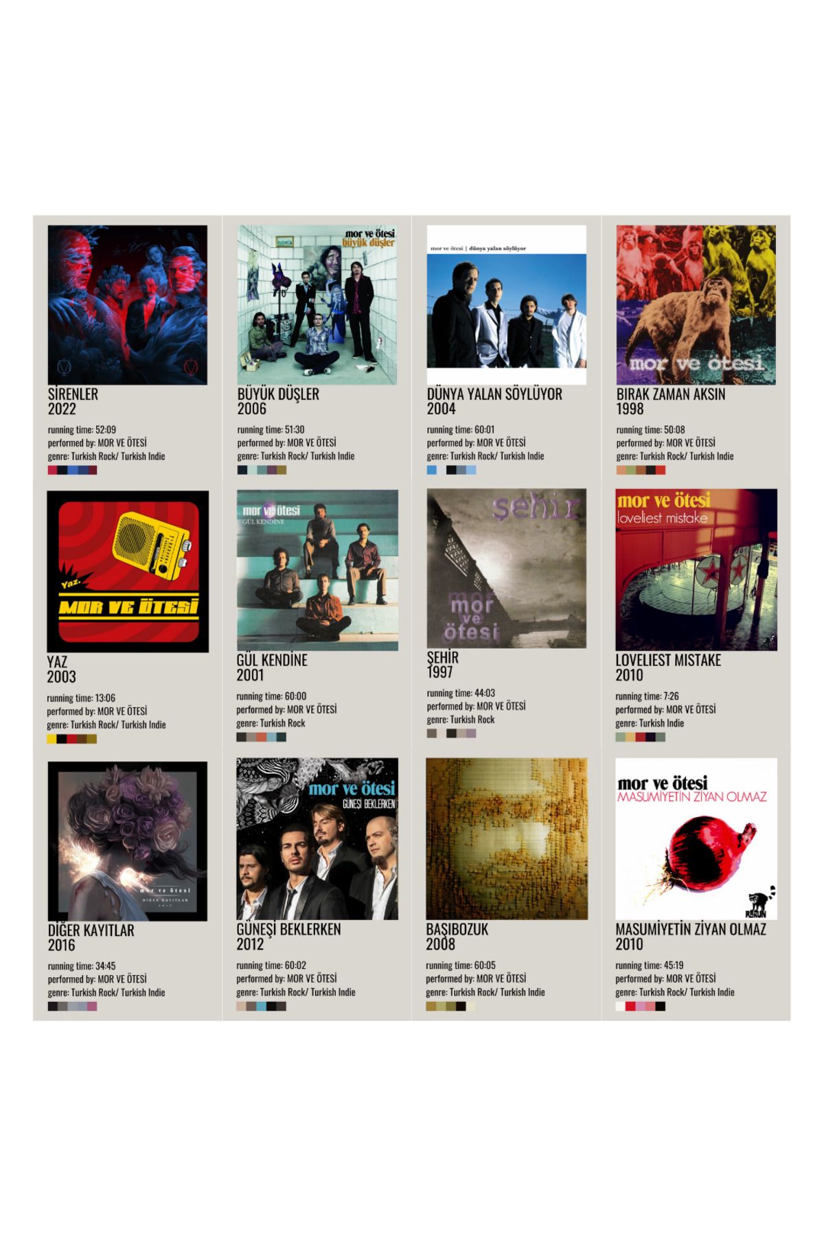 Ororabutik Mor ve Ötesi Albüm Kapağı Rock Indie Poster Duvar Kağıdı Seti Afiş A5 12 Adet