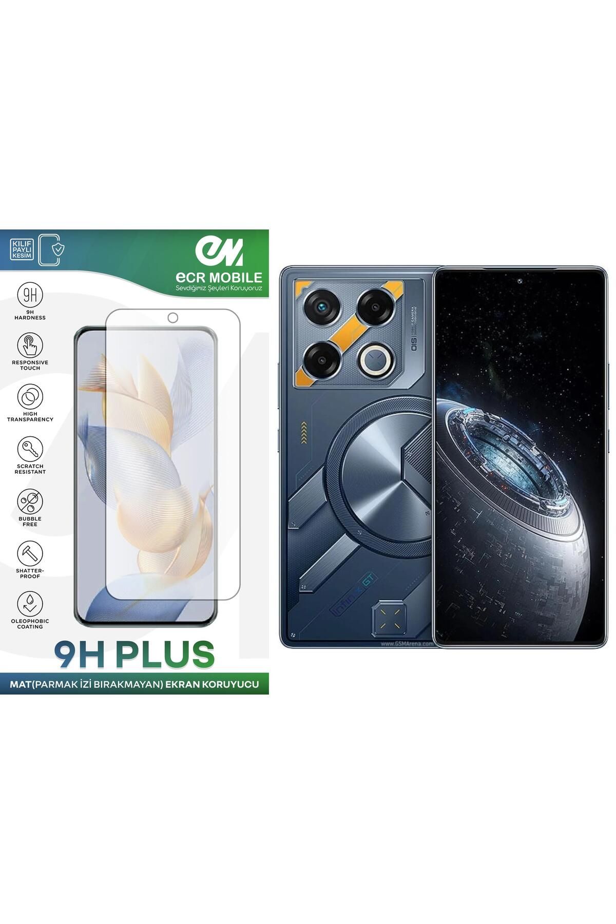 Ecr Mobile Infinix GT20 Pro Ekran Koruyucu MAT Parmak İzi Bırakmayan Uyumlu Esnek Nano Kırılmayan
