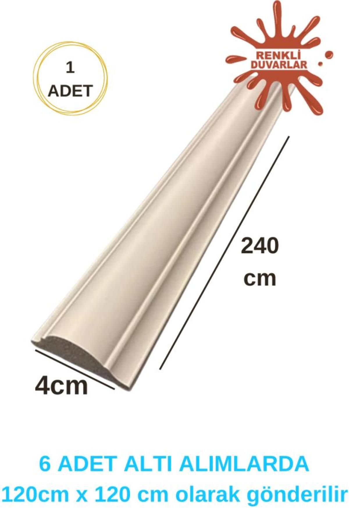 Renkli Duvarlar 4 x 240 Cm 1 Boy Boyanabilir Dekoratif PVC Duvar Çıtası Duvar Süsleri Koridor Salon Çıta Tasarım