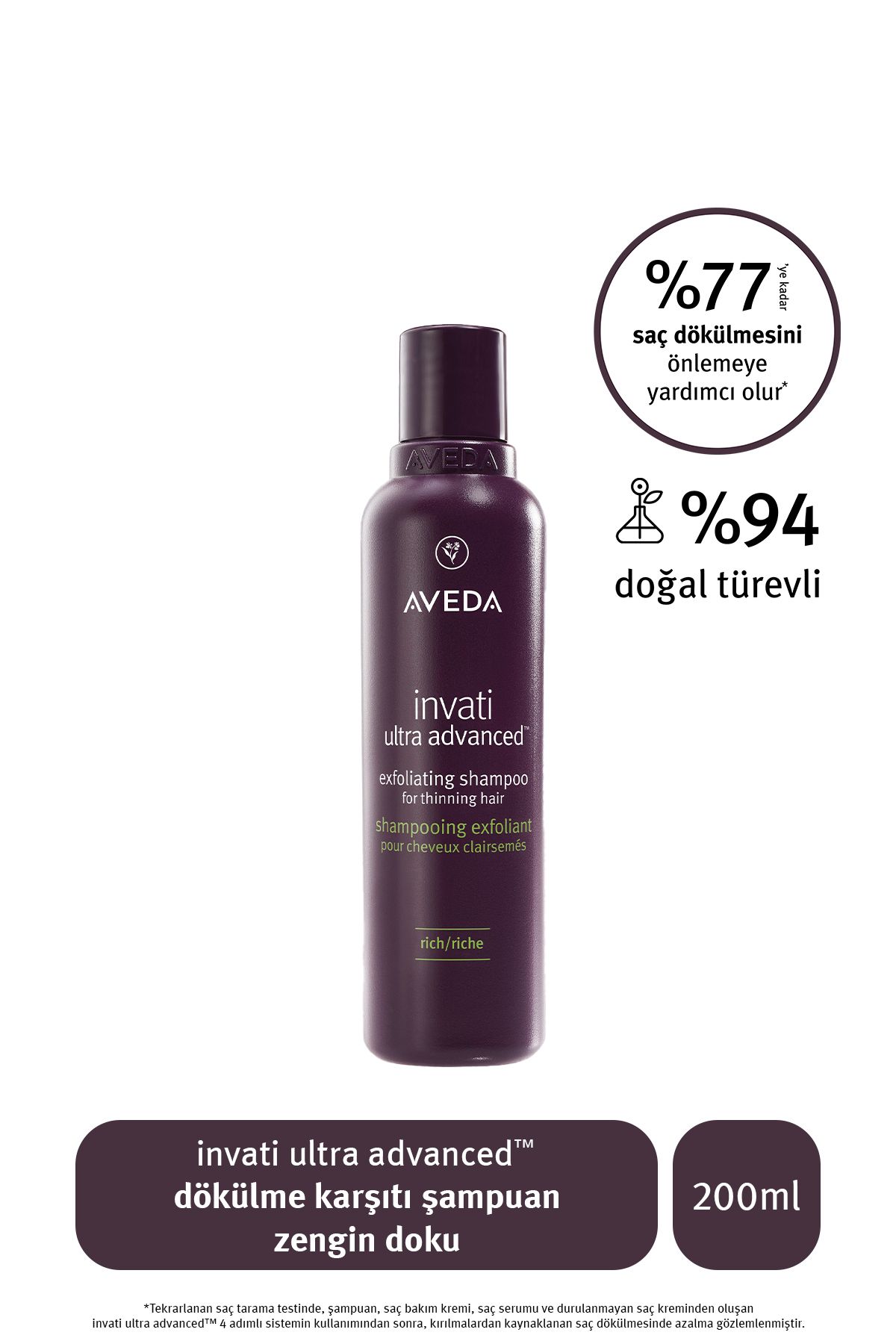 Aveda invati ultra advanced dökülme karşıtı şampuan: zengin doku 200ml