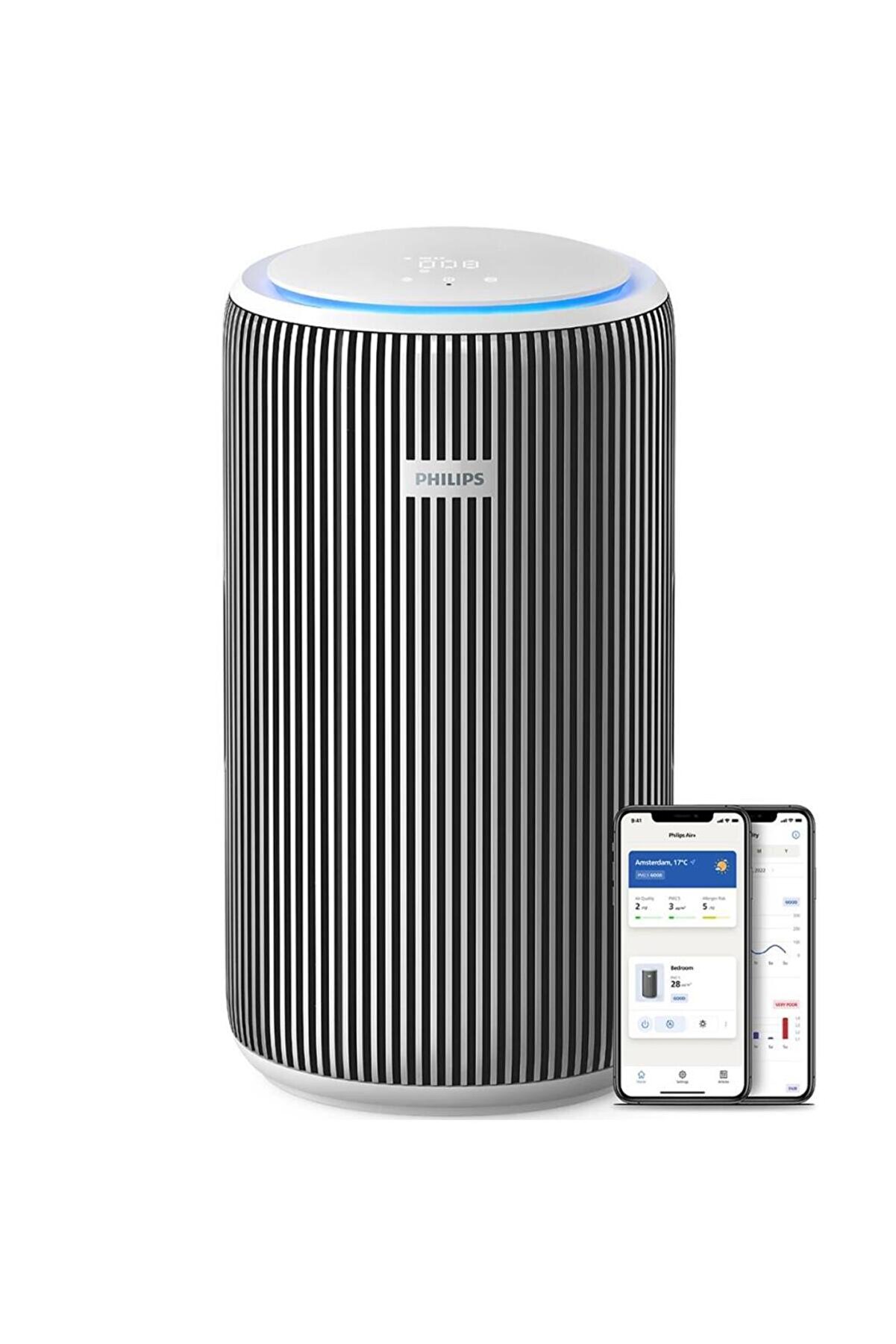 3200 Serisi Hava Temizleyici, 135 m2'ye Kadar Etkili, 520 m3/sa Temiz Hava Hızı, AC3220/10