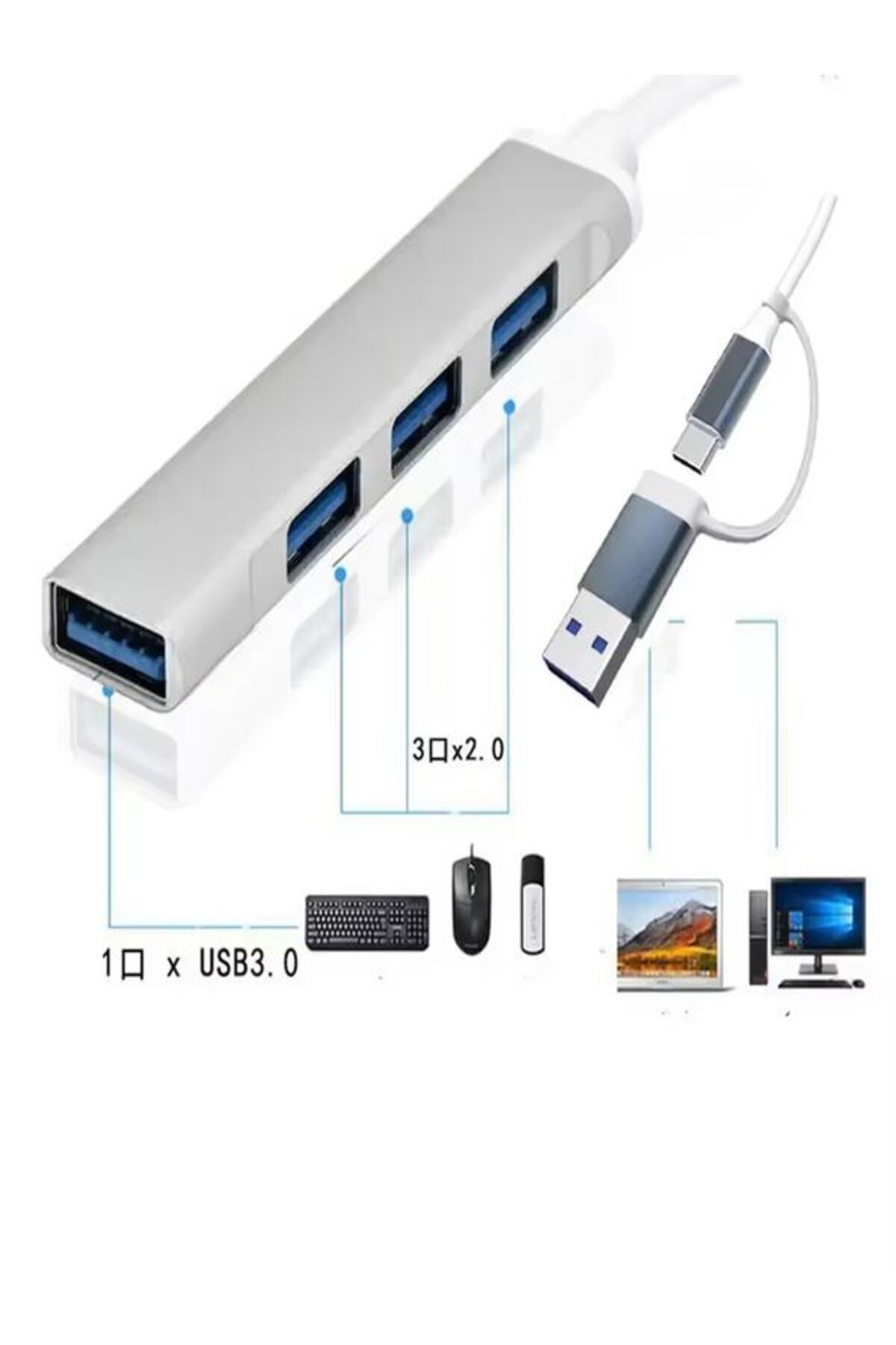 çelikwork inspiring technology FH-6 Metalik 4İN 1 USB + Type-C Çevirici, USB 3.0 Hızlı Klavye-Mouse Data Çoklayıcı HUB