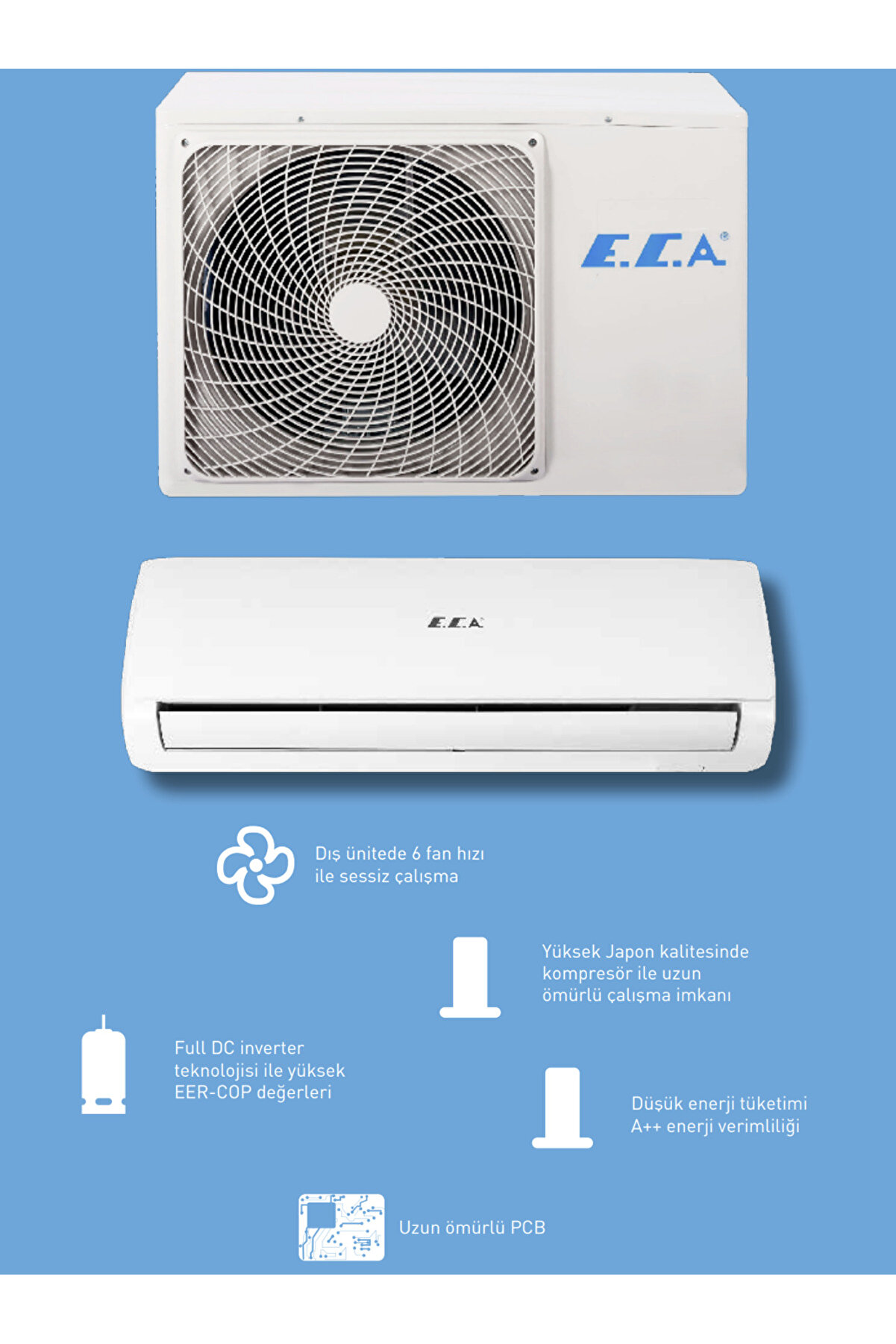Spylos Pro Esa 1512a100 A 12000 Btu Inverter Duvar Tipi Klima (MONTAJ DAHİL)