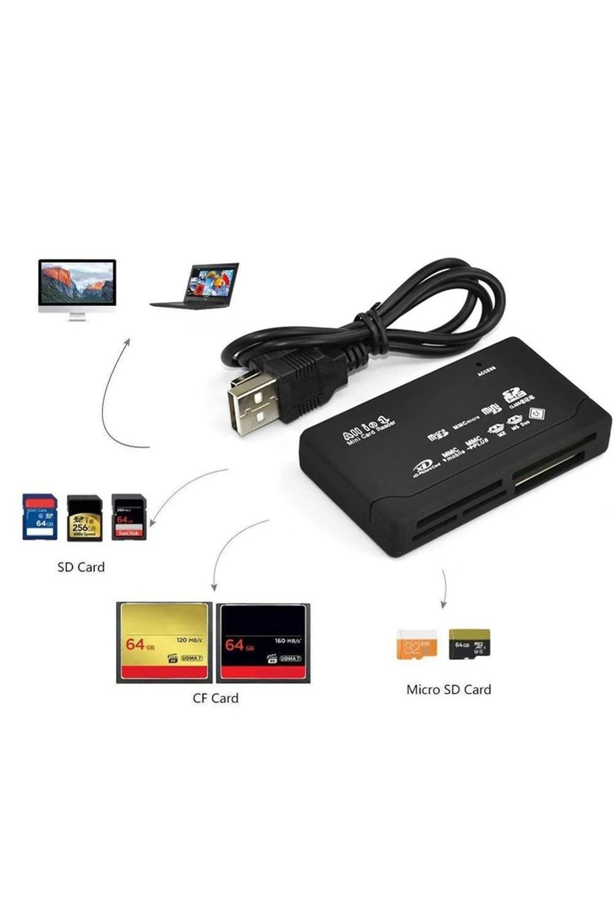 harry Usb Hub Micro Sd Xd Mmc Ms Cf Tf Mini M2 Combo Kart Okuyucu