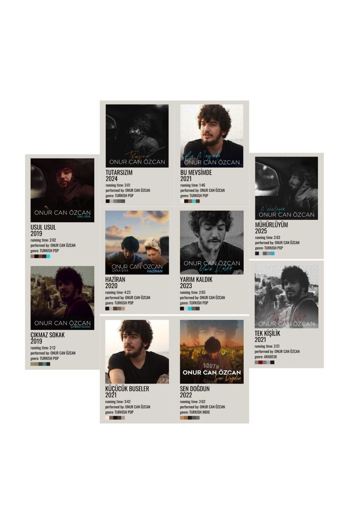 Ororabutik Onur Can Özcan Indie Pop Albüm Kapağı Poster Duvar Kağıdı Seti Afiş A5 10 Adet