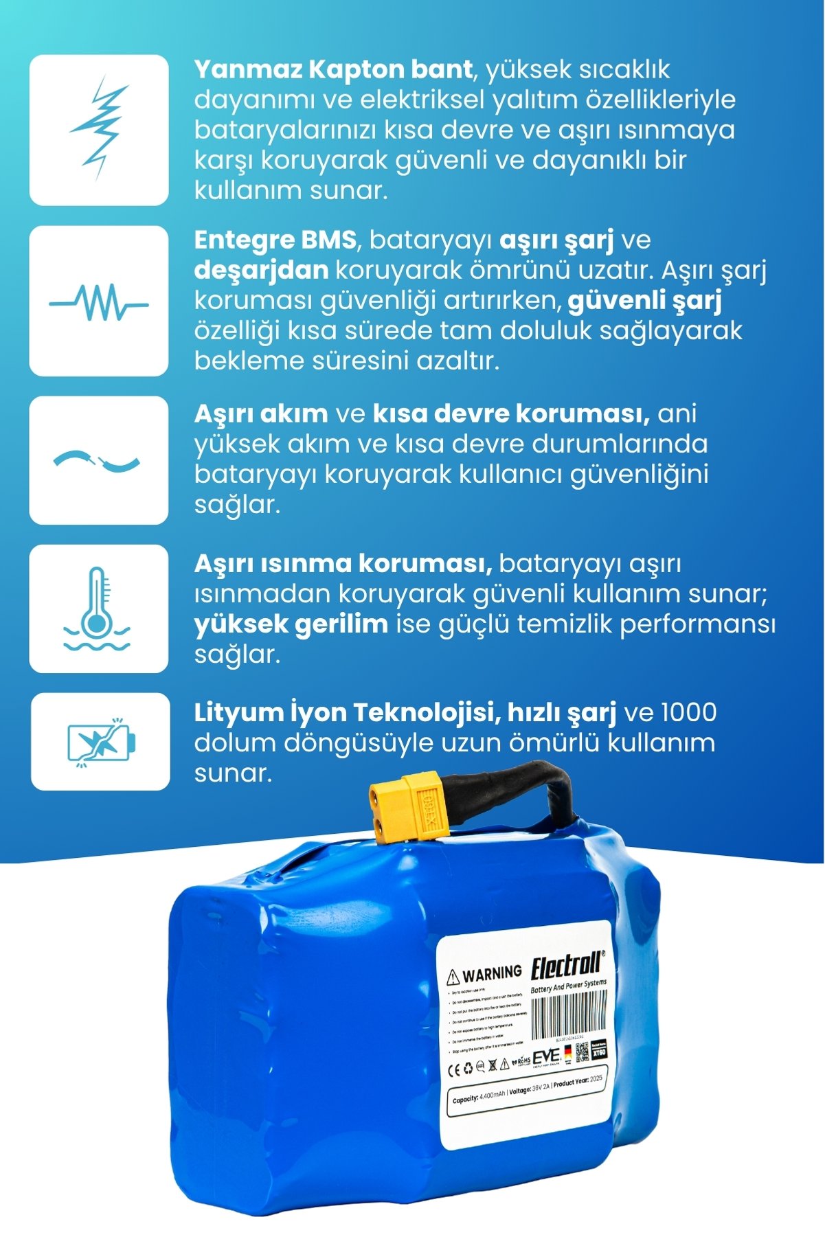 Ürün görseli