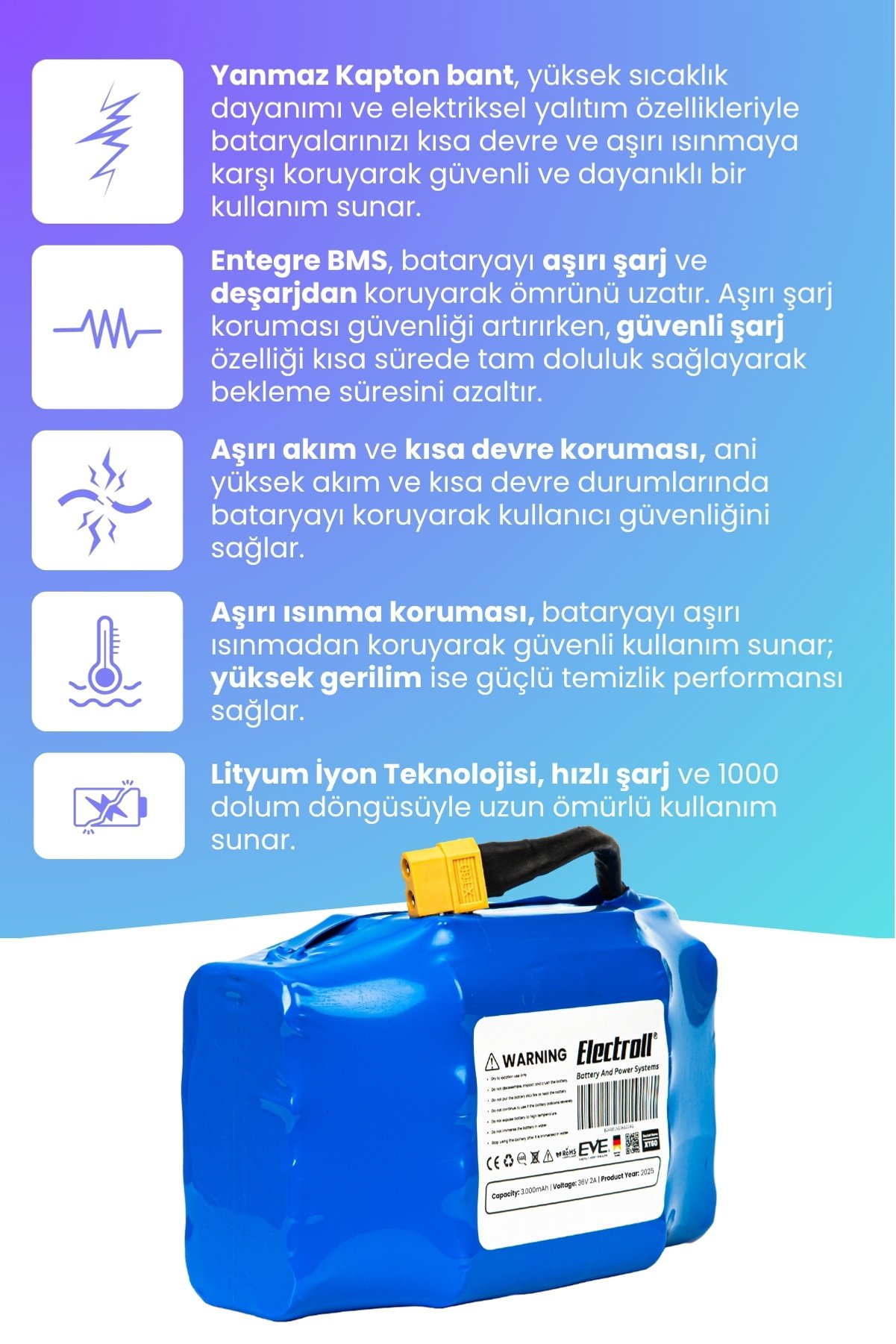Ürün görseli