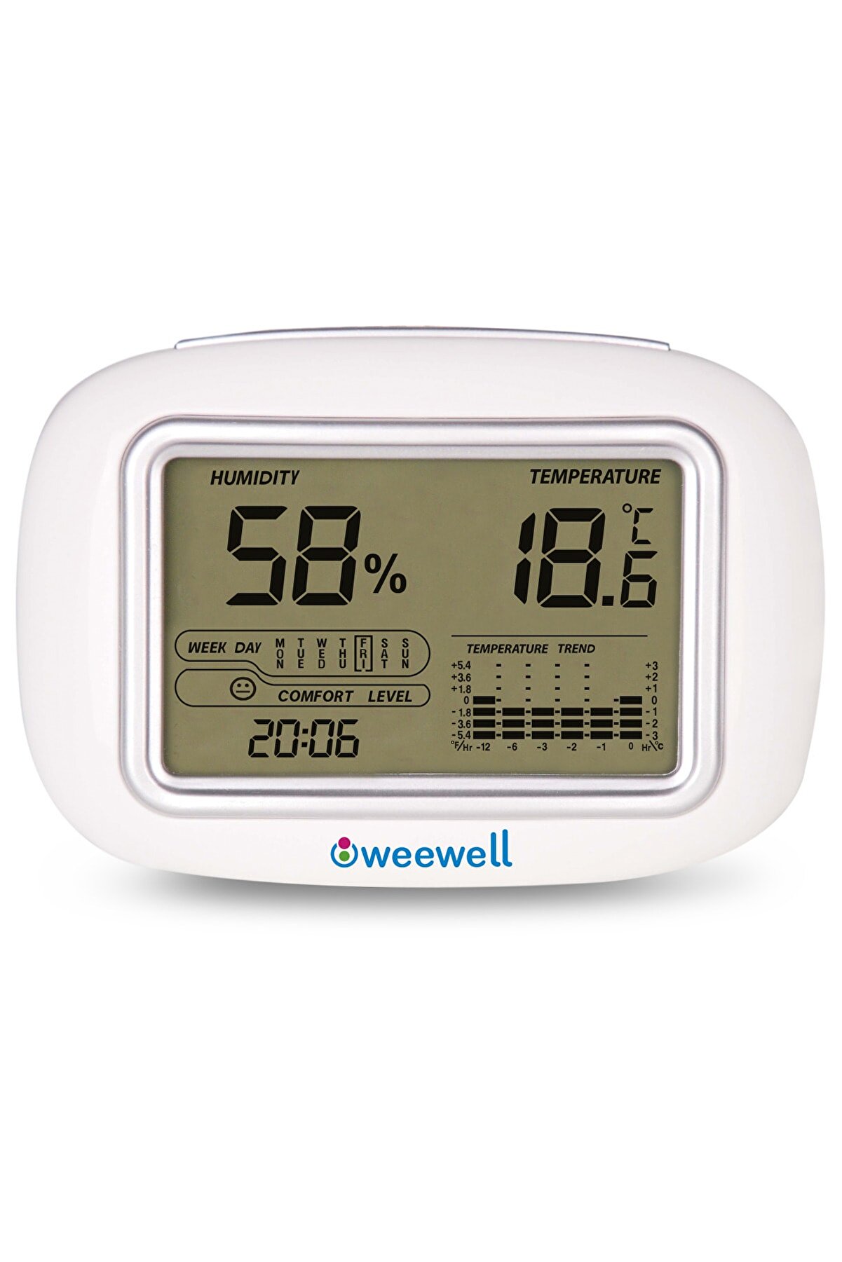 Weewell Higro-termometre-w02-whm140