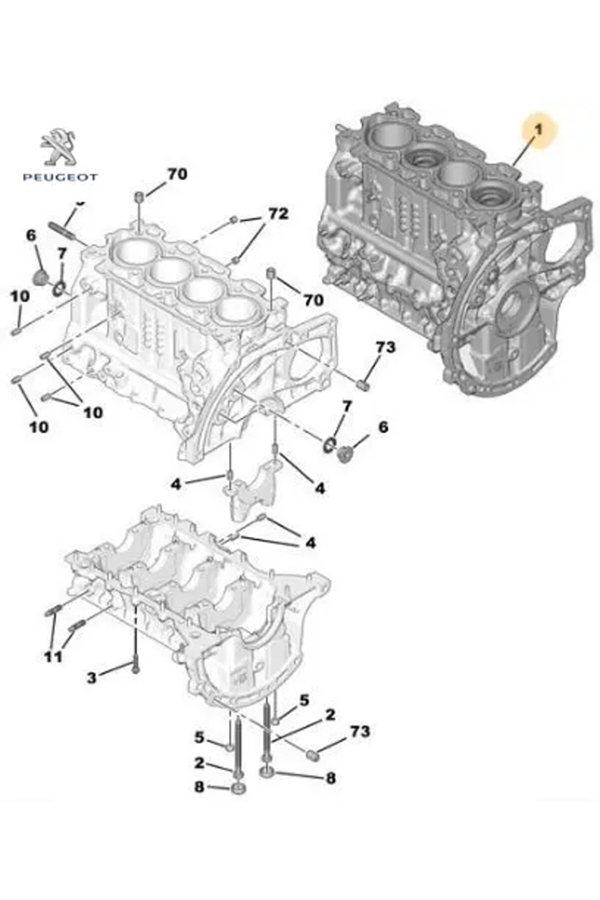 Motor Bloğu 206-307-308-407-partner-c2-c3-focus 1.6hdi/dv6ted Euro4