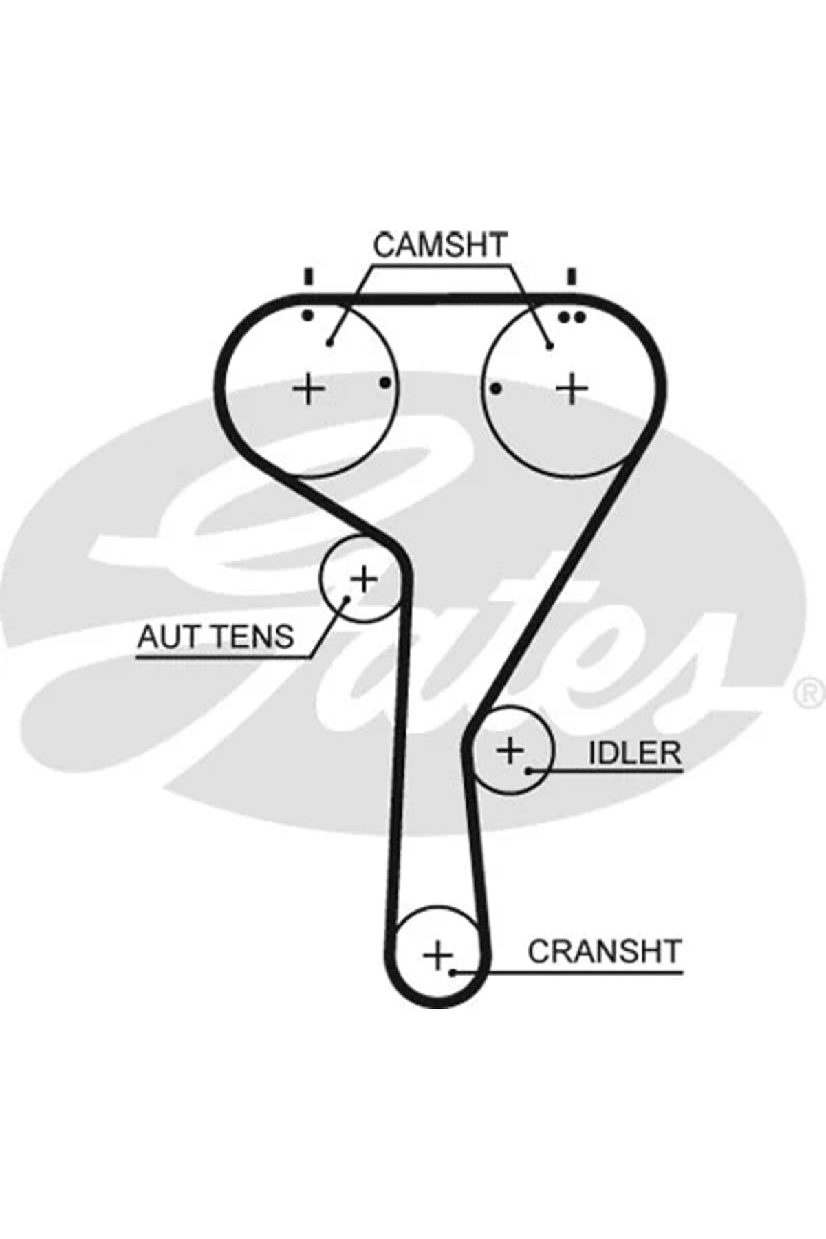 Triger Seti Devirdaimli GAT KP15680XS-2