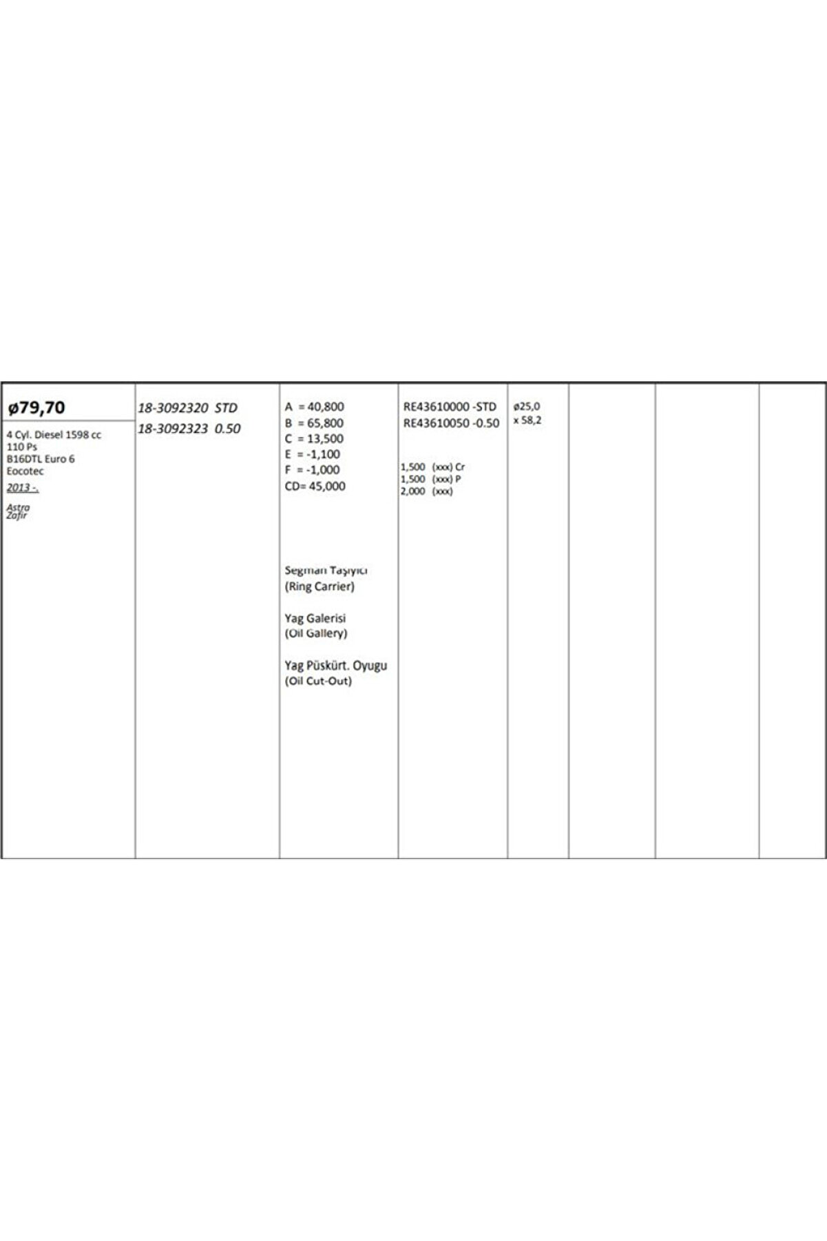 Mars Motoru 24v 12t Man Tgl 10.180 504625098