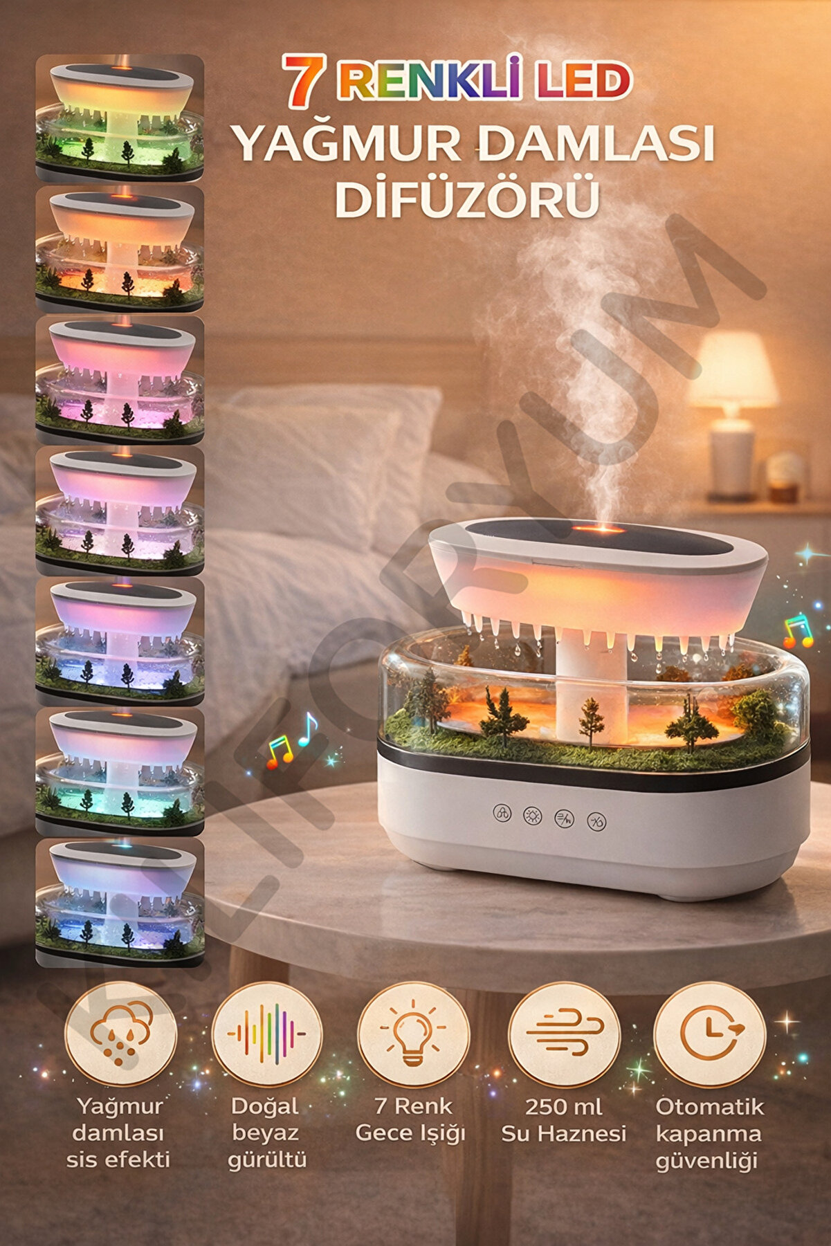 Kılıforyum 7 Renk LED Aromaterapi Difüzörü - Hava Nemlendirici