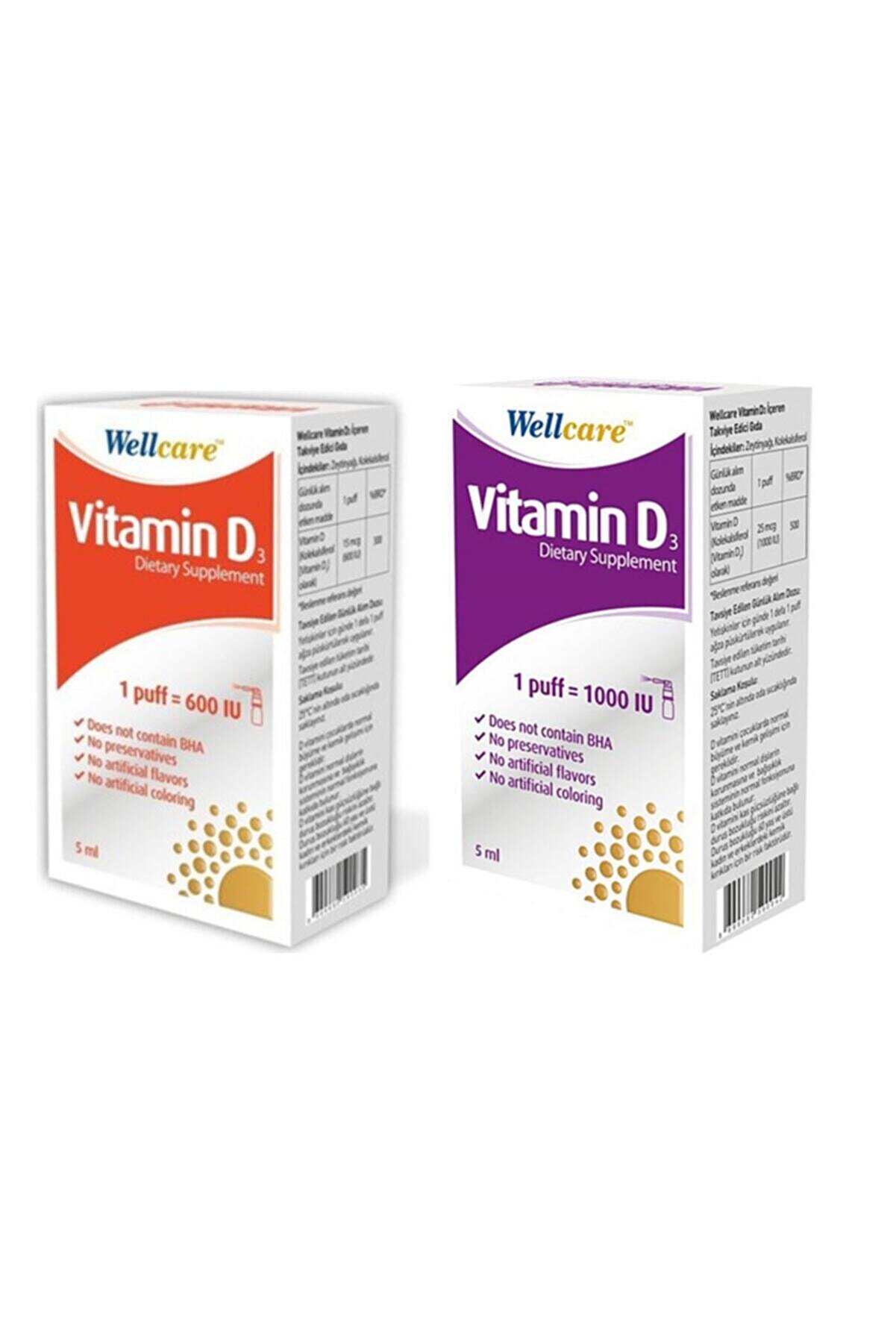 Wellcare Vitamin D3 1000 Ve Vitamin D3 600
