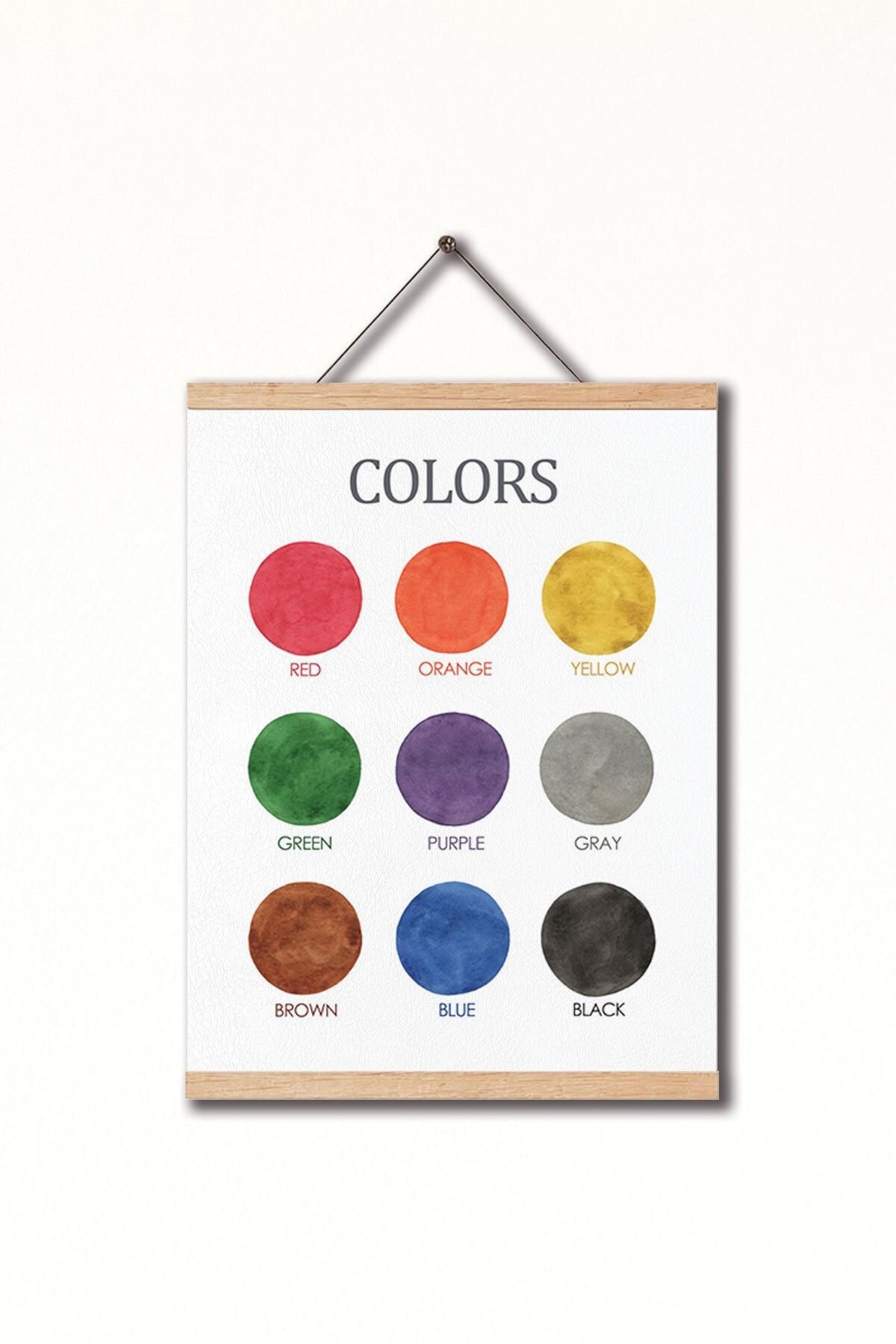 Dekor Loft Montessori Ingilizce Eğitici Poster Renkler