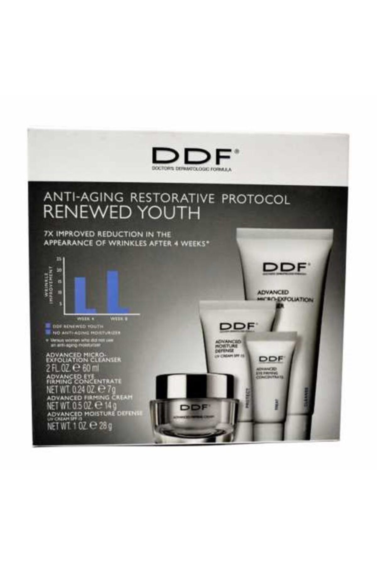 DDF Yaşlanma Karşıtı Bakım Seti - Anti-Aging Restorative Protocol Renewed Youth Set 060748005262