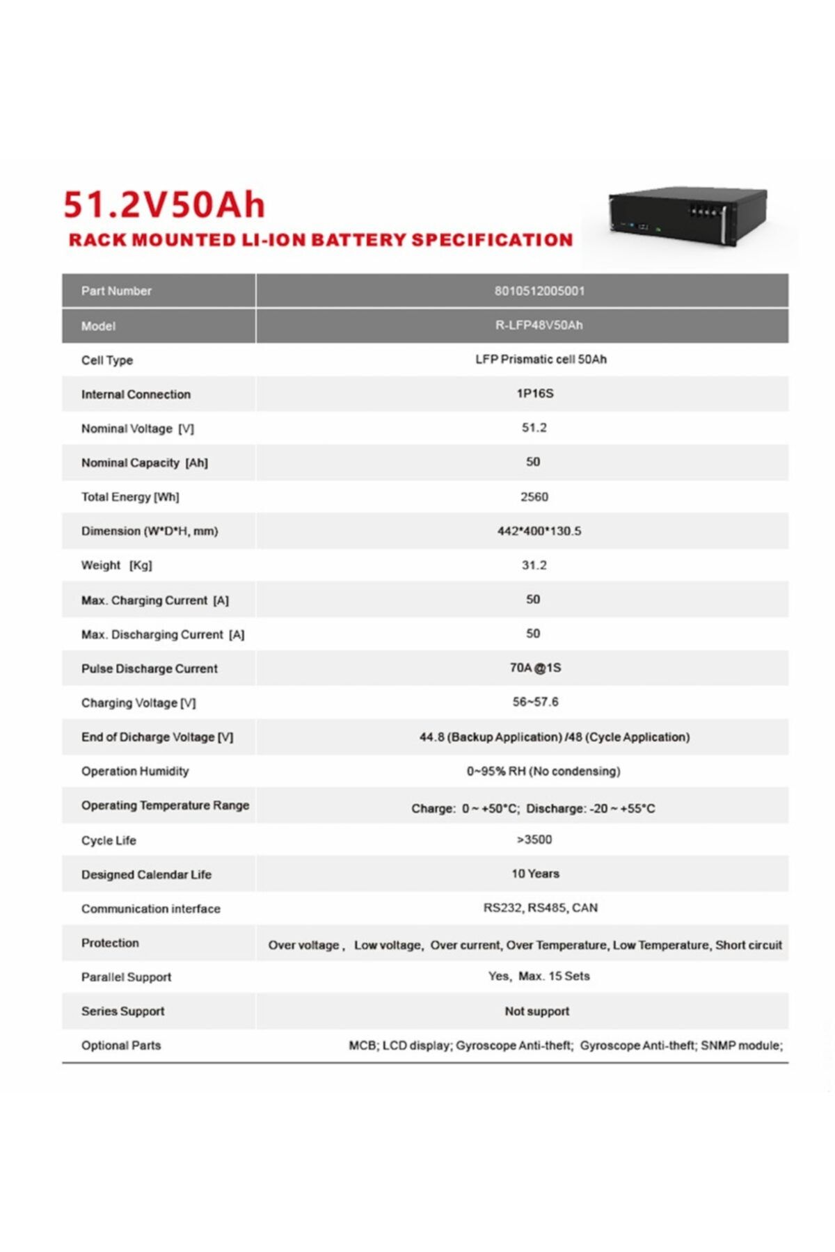 Ritar Lityum 51.2v50ah Lı-ıon Battery