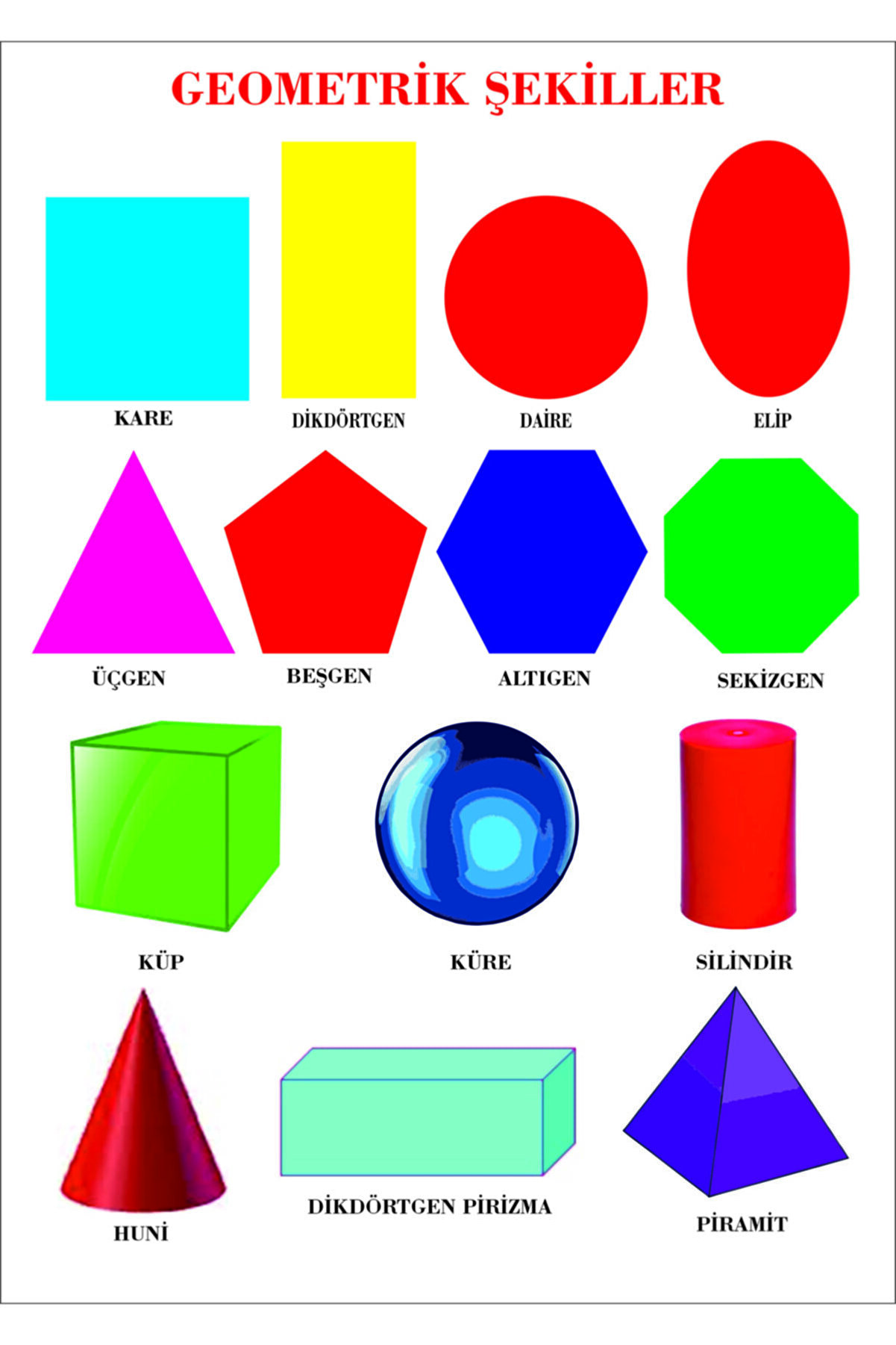 Okul Materyali Geometrik Şekiller 33x48 Cm Fiyatı, Yorumları - Trendyol