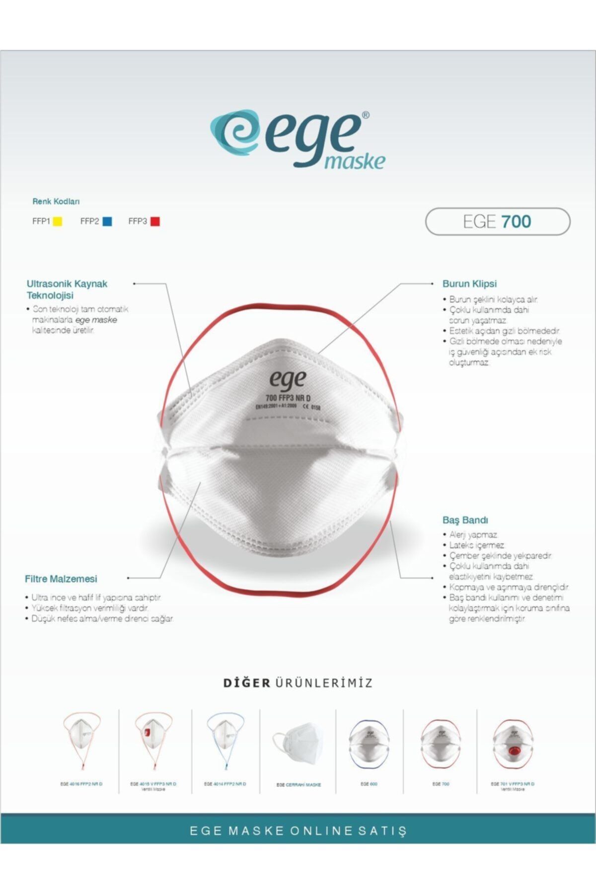 EGE MASKE Ege Ffp3 700 Nr N95 Ventilsiz Maske 40'lı Paket