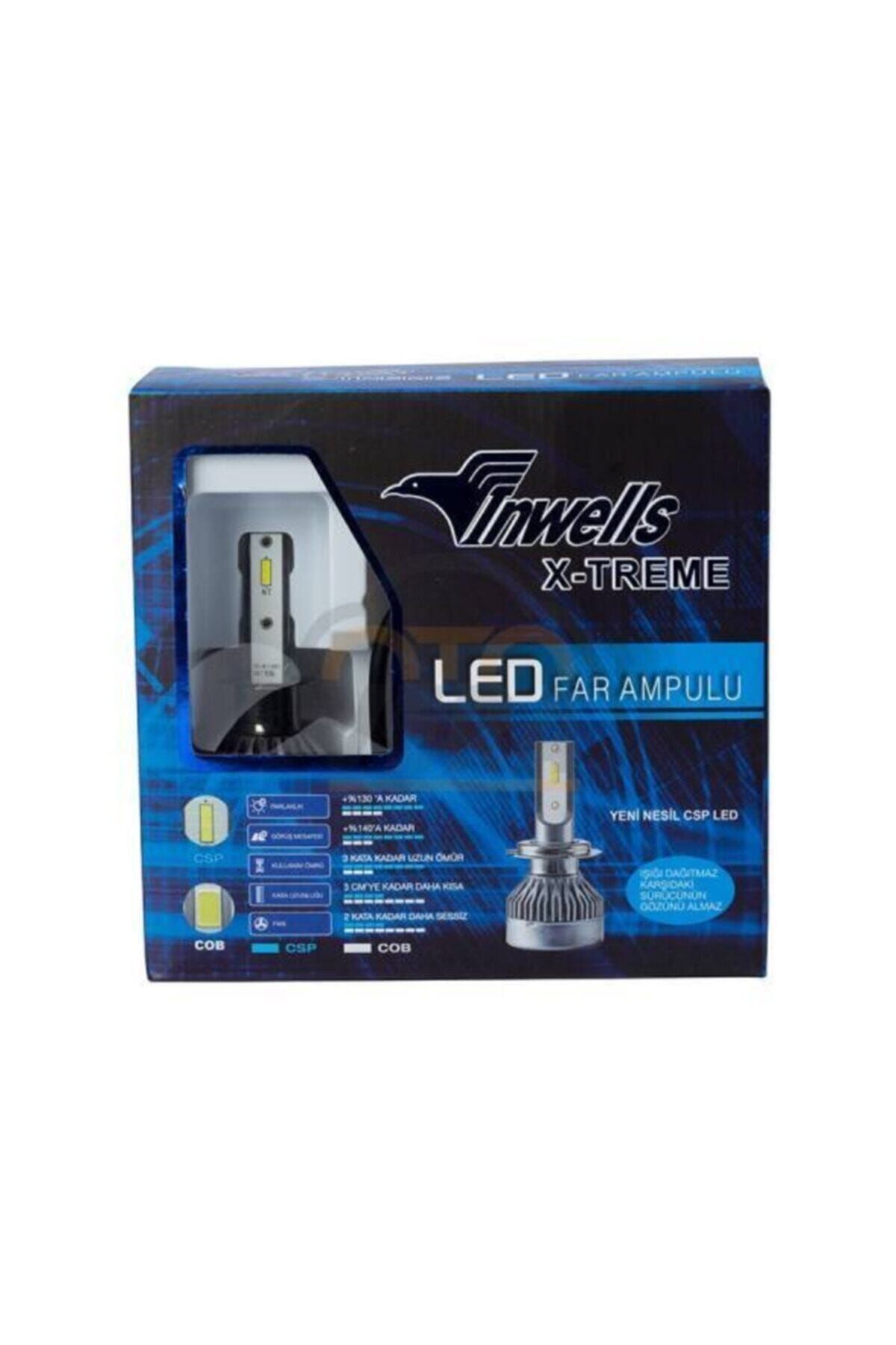 Inwells X-treme Çipli Led Xenon (zenon) H7