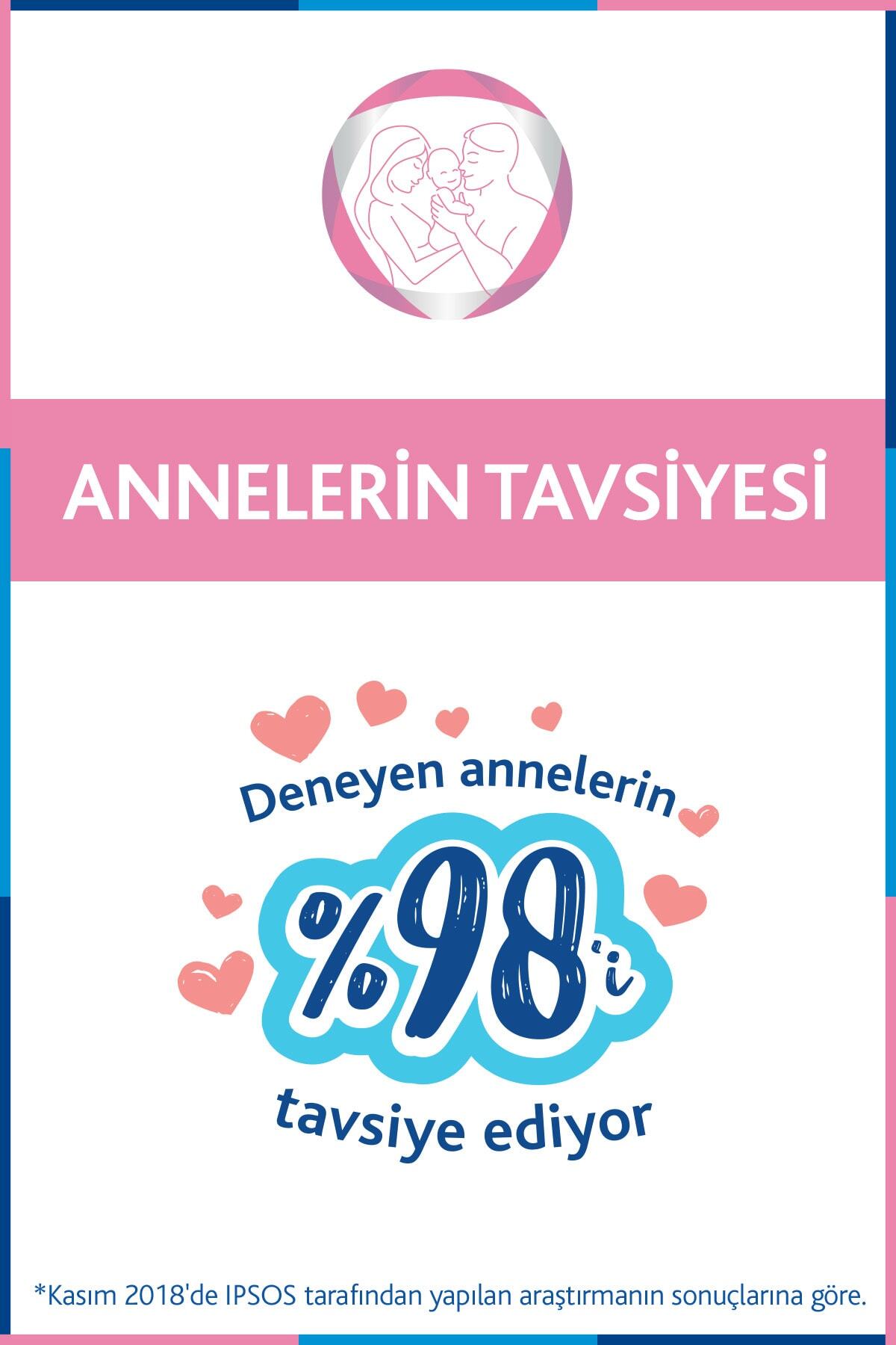 Baby Pişik Önleyici Merhem 30gr_6