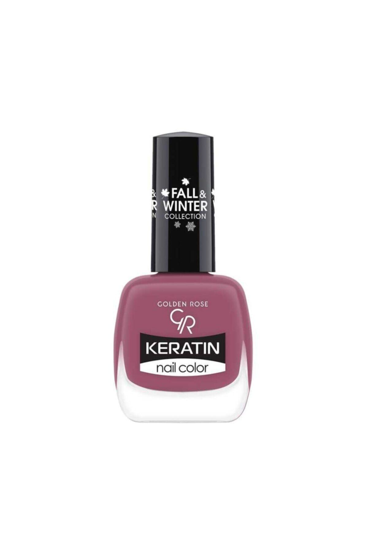 Keratin Fall&winter Collection Oje 210_0