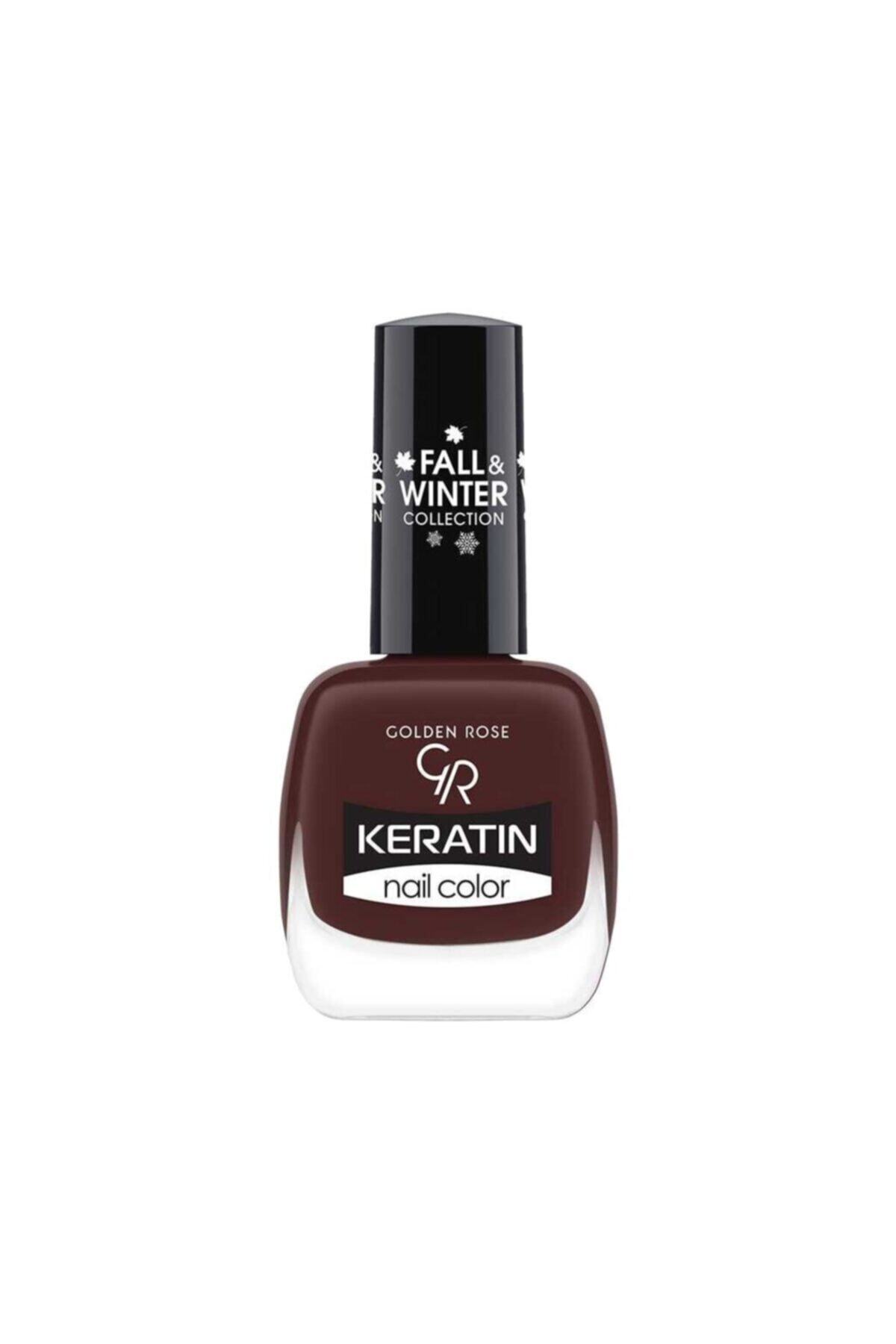 Keratin Fall&winter Collection Oje 216_0