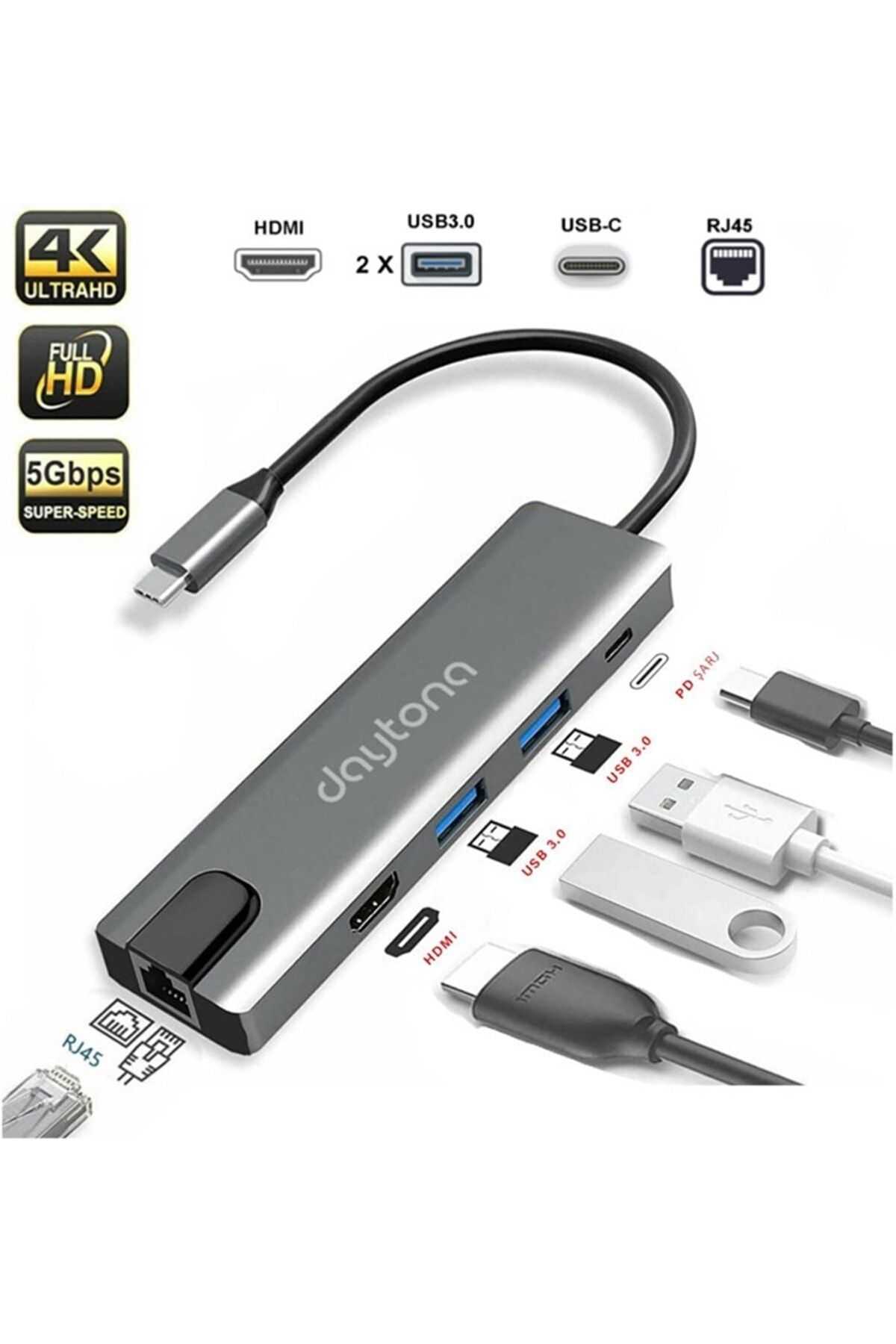 Daytona Cf55 Macbook Uyumlu Type-c To 2*usb 3.0 4k Hdmı Ethernet Pd Çevirici Hub Adaptör