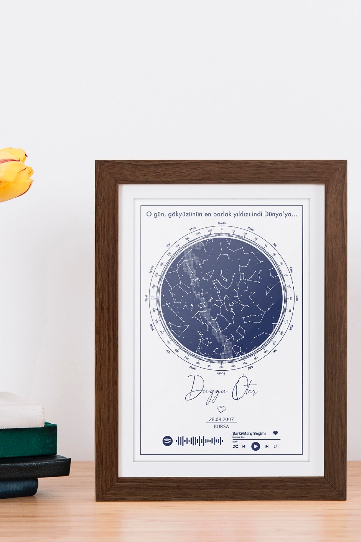 Kitapeli Gökyüzü Haritası-sevgiliye Çerçeveli Yıldız Haritası-spotify Yıldız Haritası-youtube Yıldız Haritası