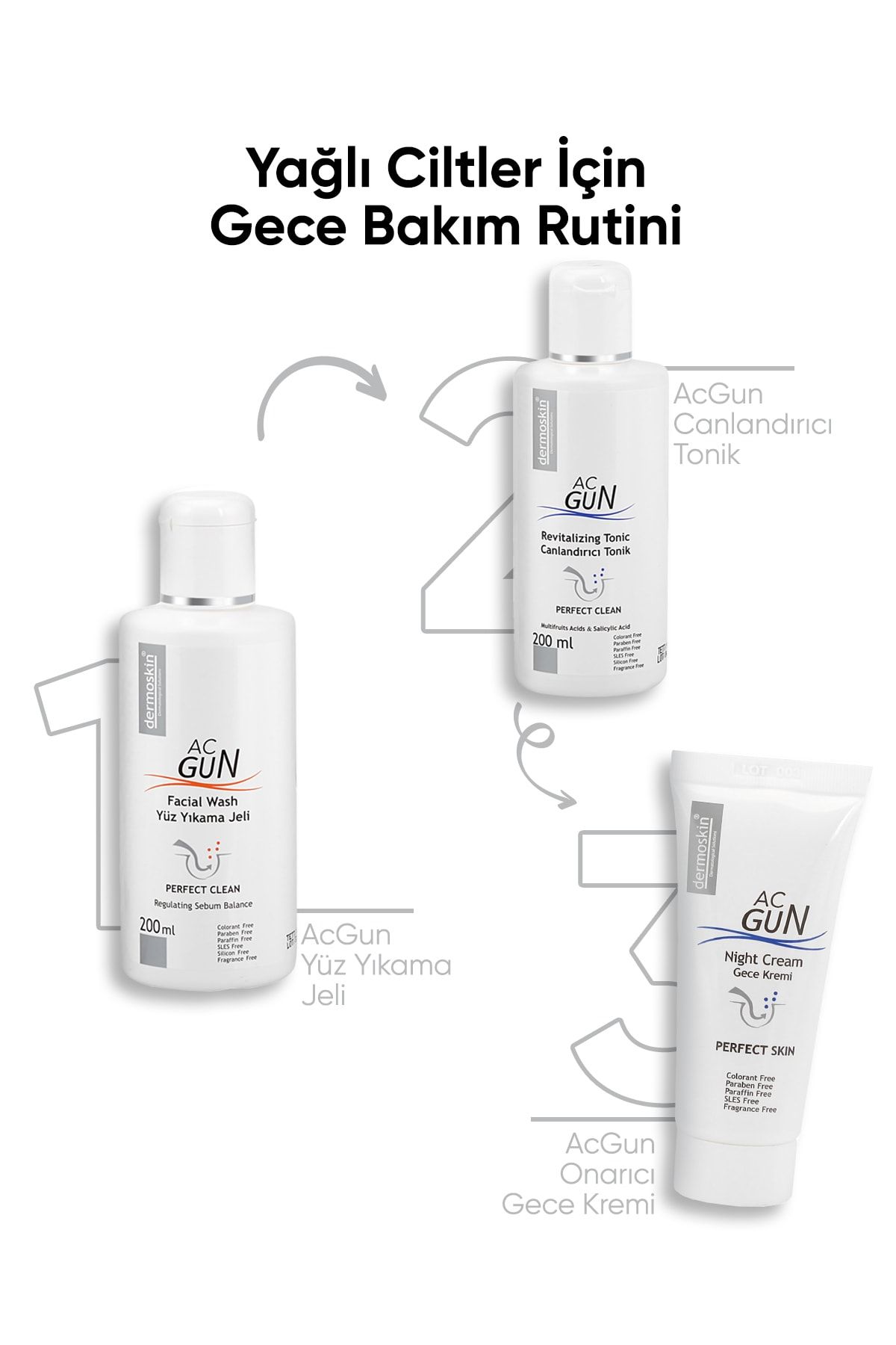 Acgun Sivilce ve Akneli Ciltler için Onarıcı Gece Kremi 30 Ml_3