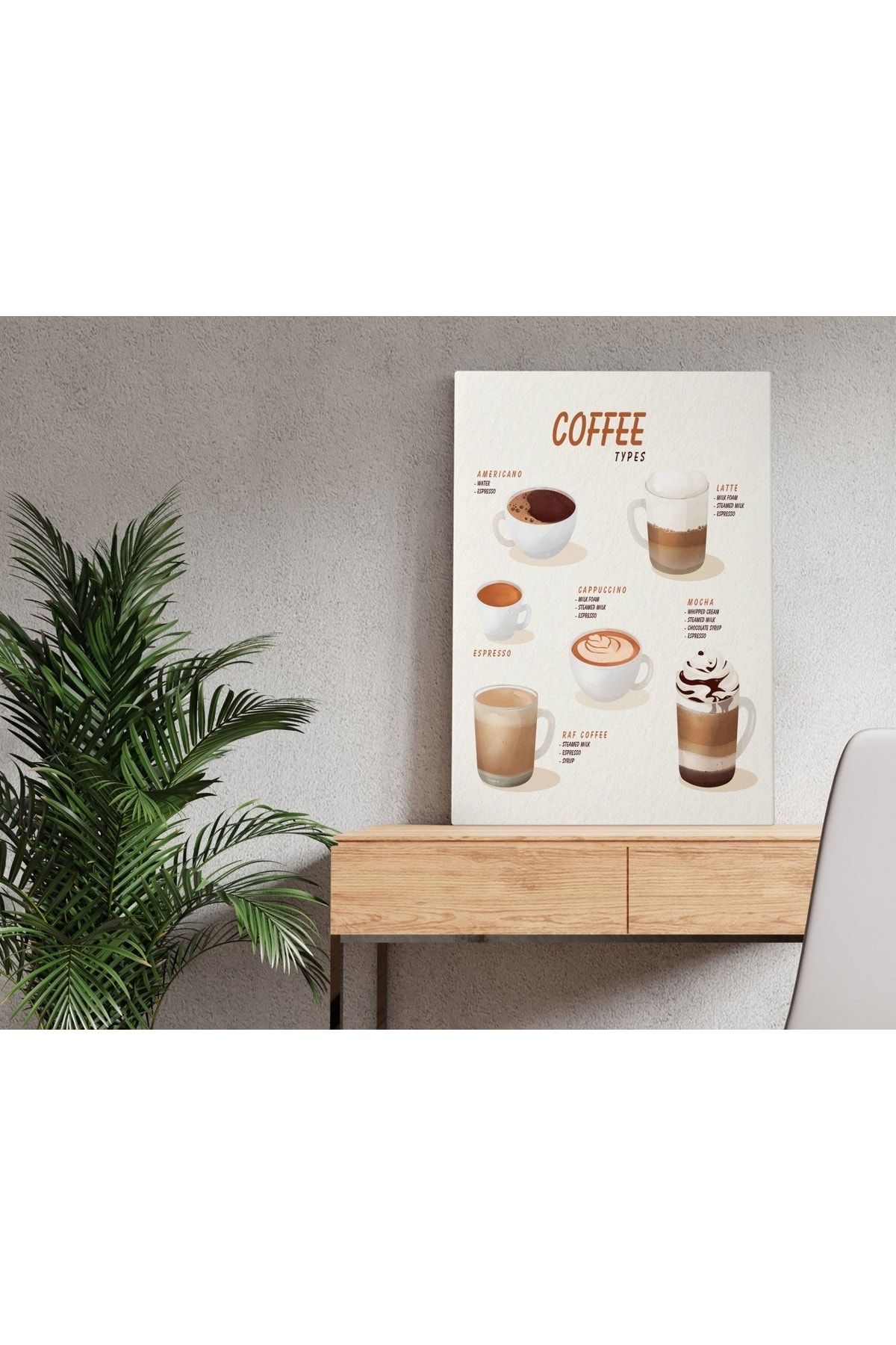 Bk Gift Home Coffee Tasarımlı Kanvas Tablo 50x70cm-21