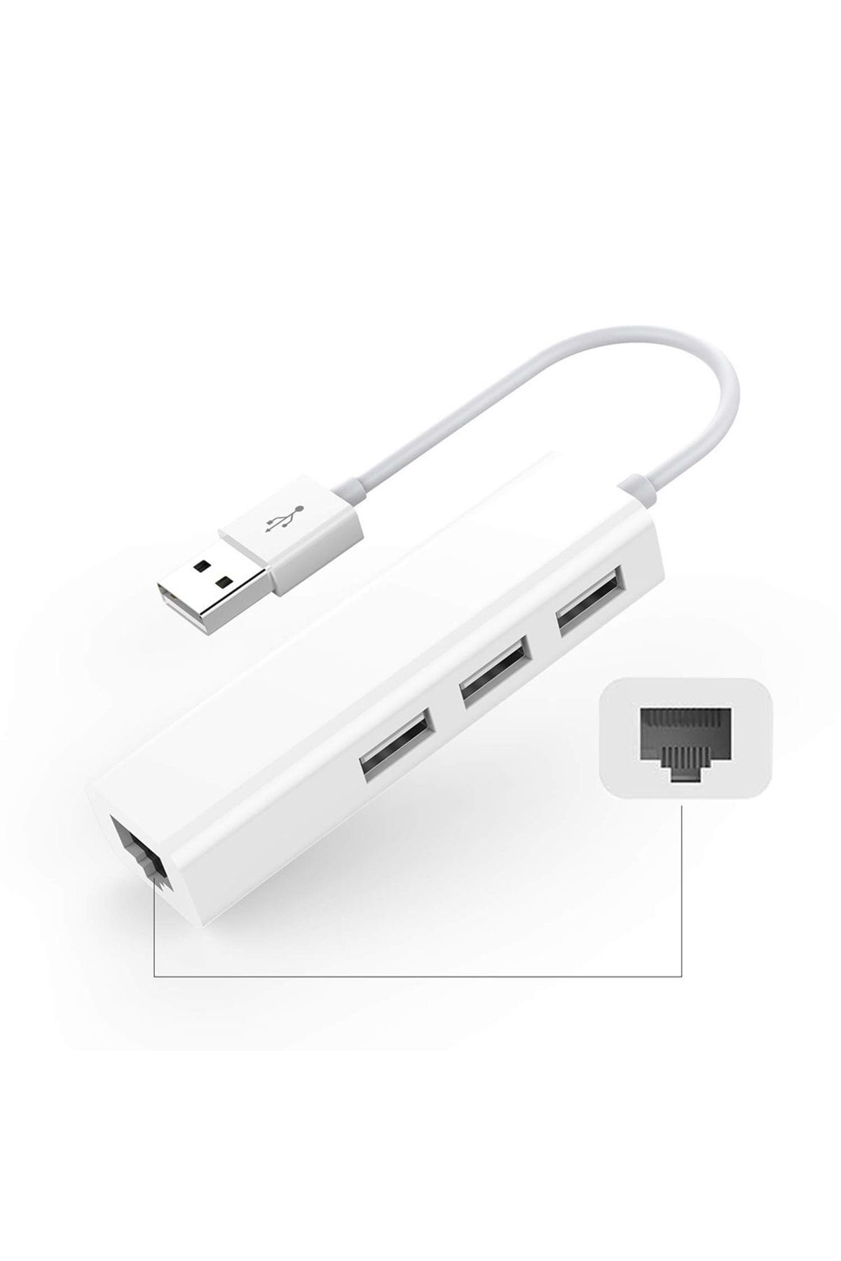 Triline Usb To Rj45 Ethernet + Usb 3 Port Hub Çoklayıcı
