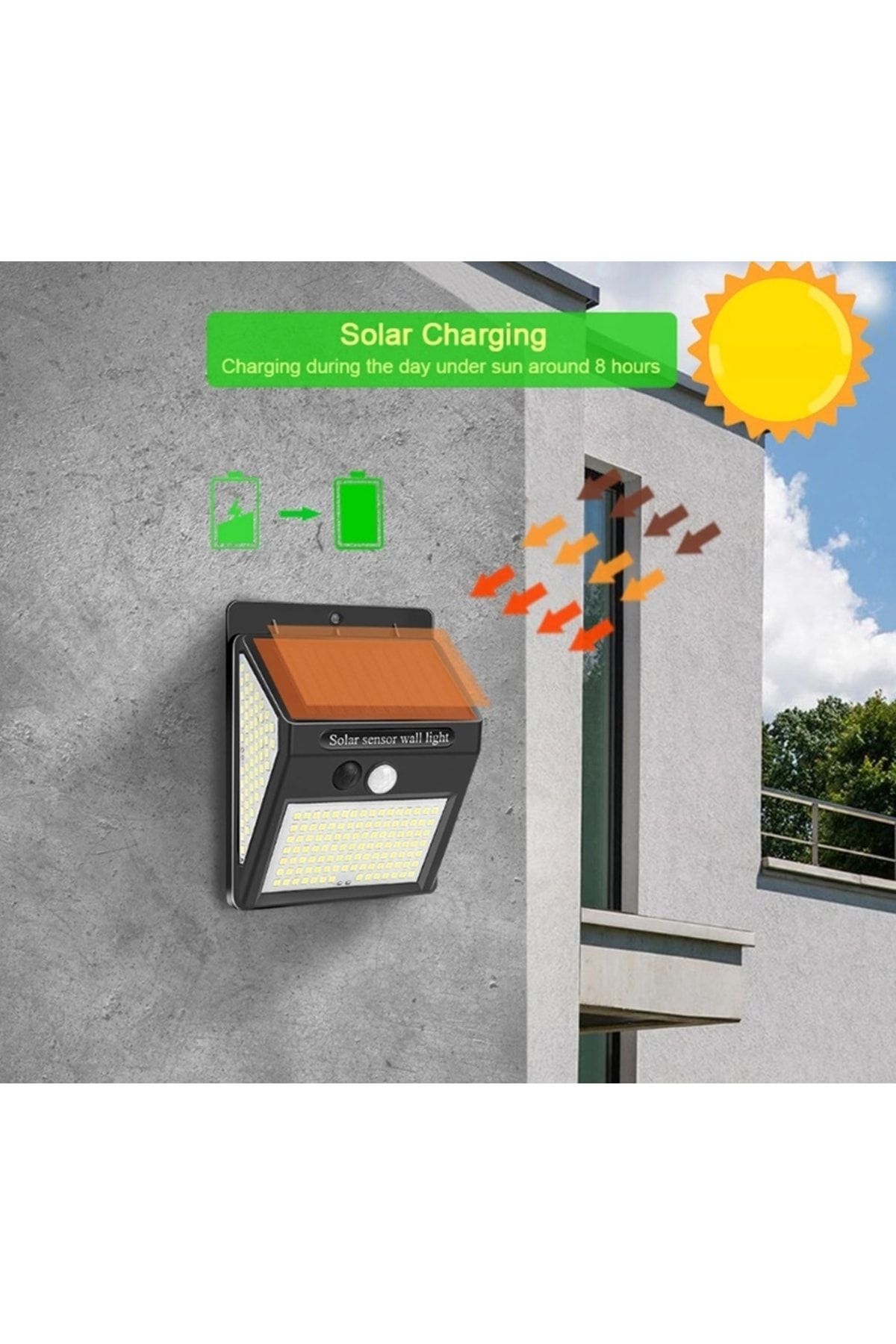 burenze Modern Led Solar Aplik Farklı Mod Kullanım Tasarruflu Ithal Üretim 6500k