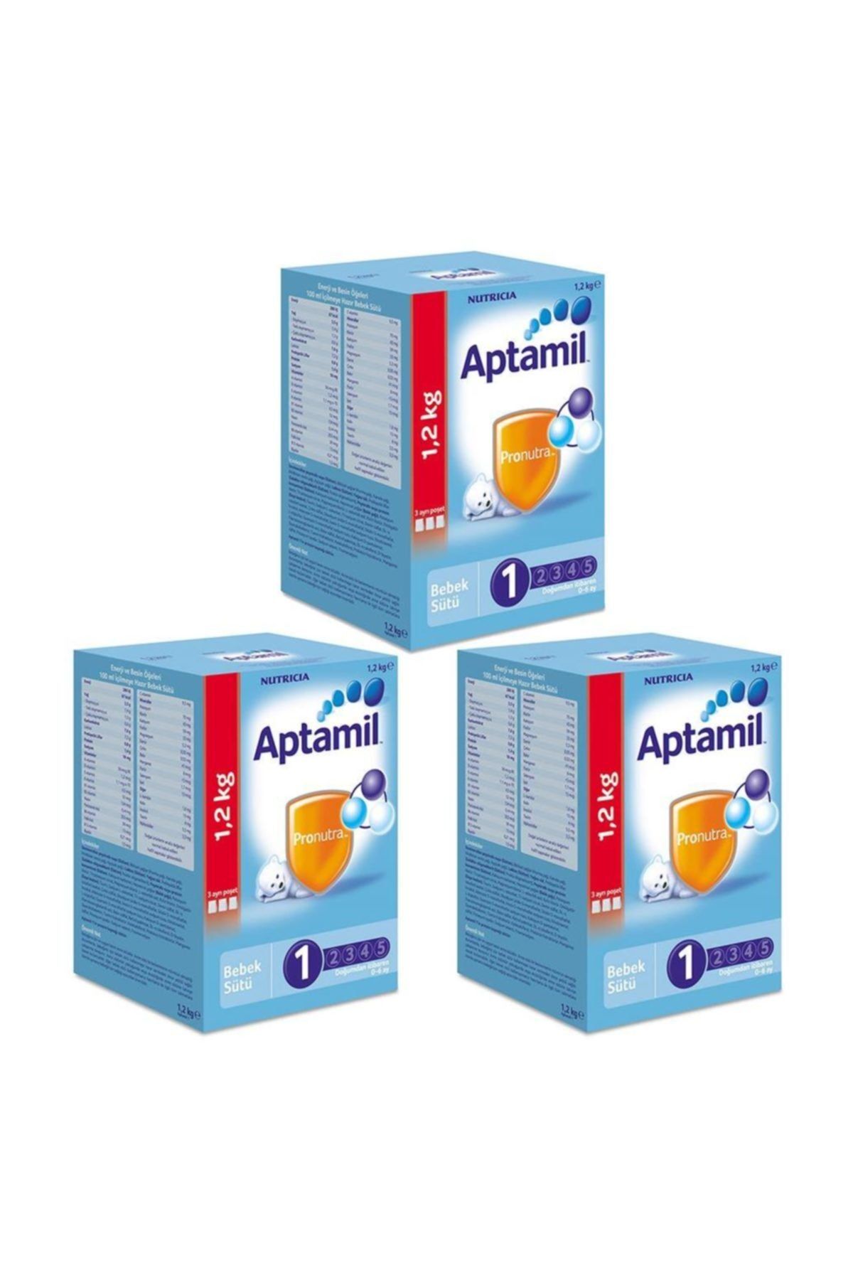 Aptamil 1 Başlangıç Maması 1200 gr. (3'lü)