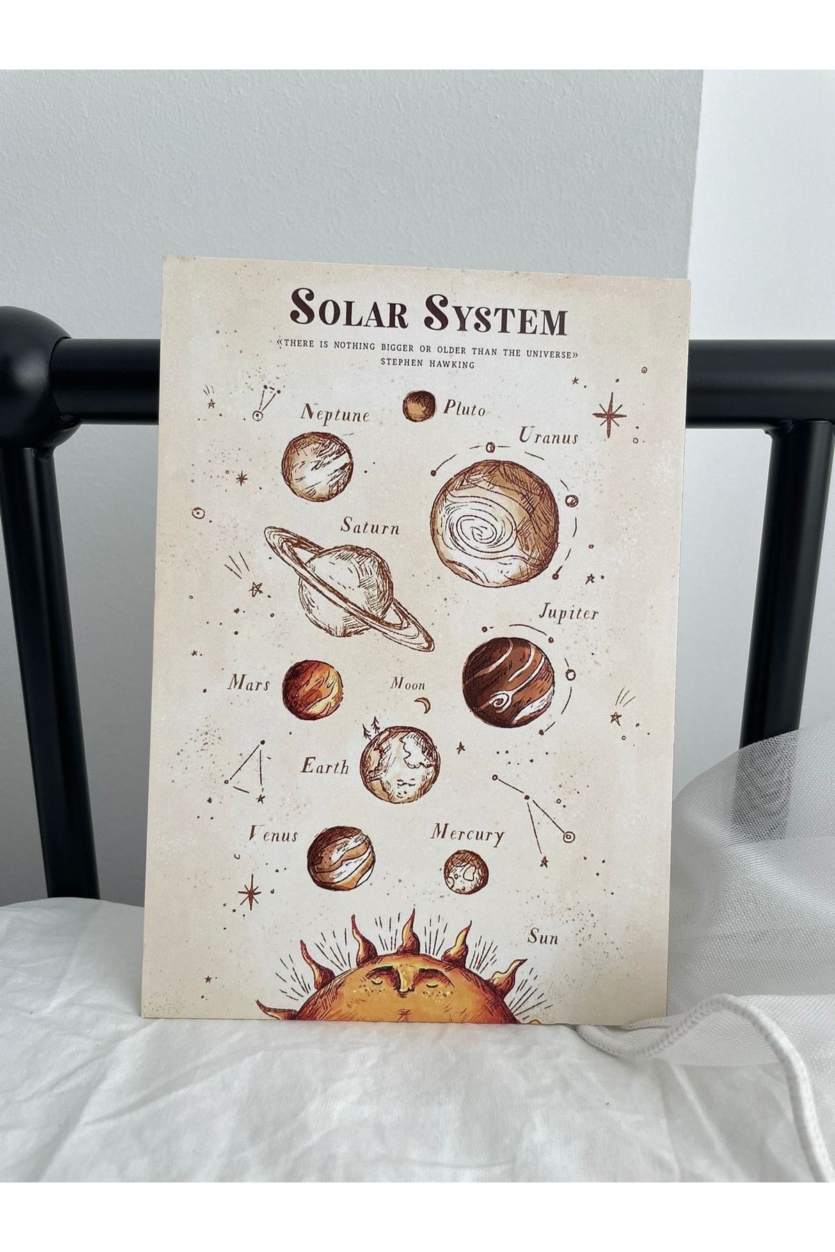 Planet Butik Solar Sistem Mini Ahşap Poster