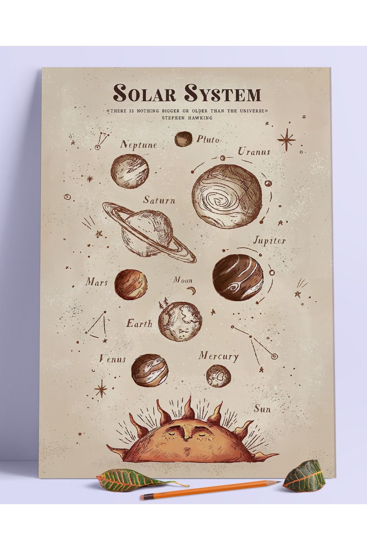 bukashops Solar System Duvar Posteri Dev Boy 45x30 Cm
