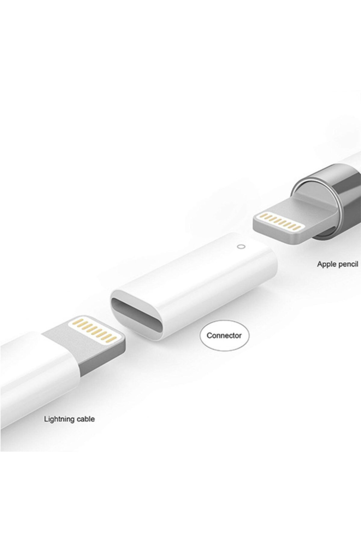 Telefon Aksesuarları Pen Pencil Kalem Usb Şarj Cihazı Lightning Adaptörü