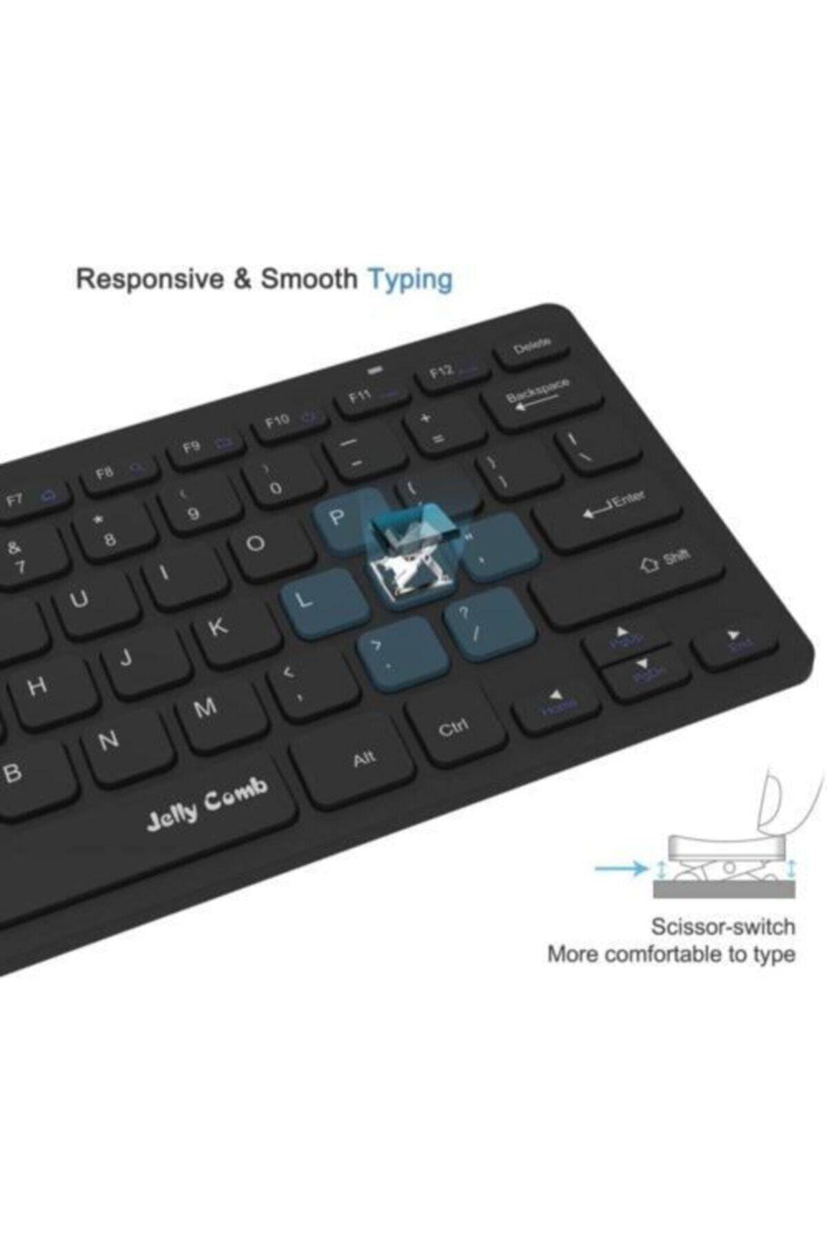 Genel Markalar Siyah Technom 2,4 G Mini Kablosuz Klavye Mouse Set