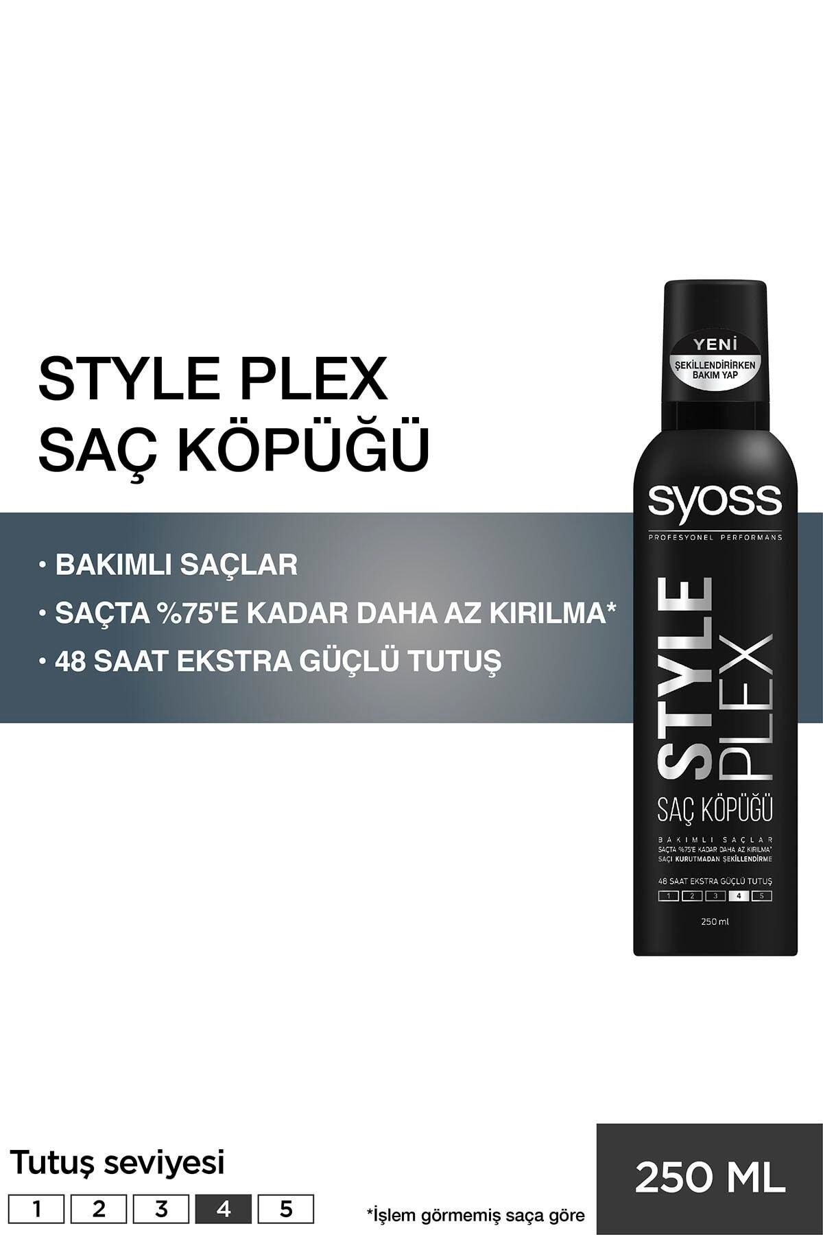 Syoss SAKLI GÜZELLİK Syoss Köpük Style Plex 250 Ml