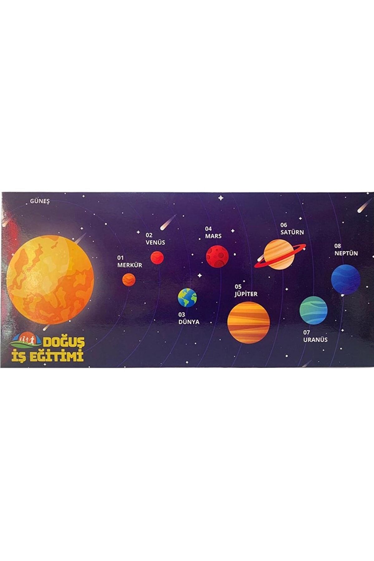 Doğuş Iş Eğitimi Gezegen Sistemi Modeli, Güneş Sistemi, Eğitici Maket Gez9