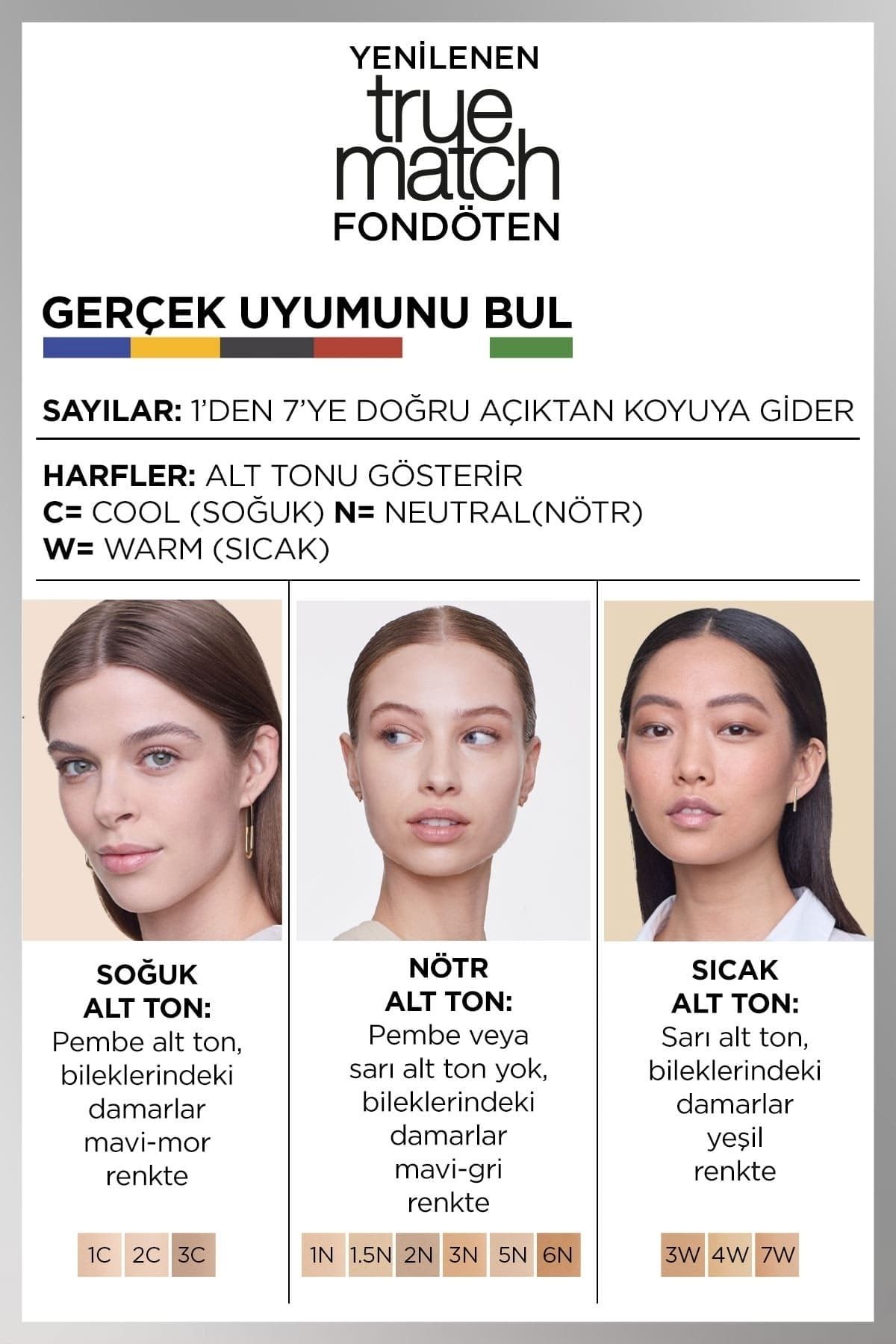 True Match Bakım Yapan Fondöten 2R ROSE VANILLA_6