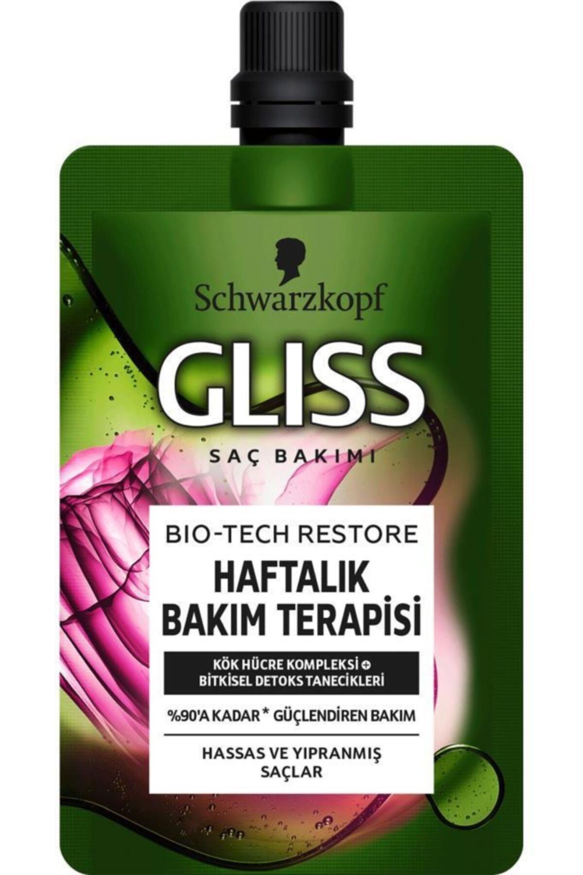 Gliss Schwarzkopf Gliss Bio-Tech Haftalik Bakim 
Terapisi 50 Ml
