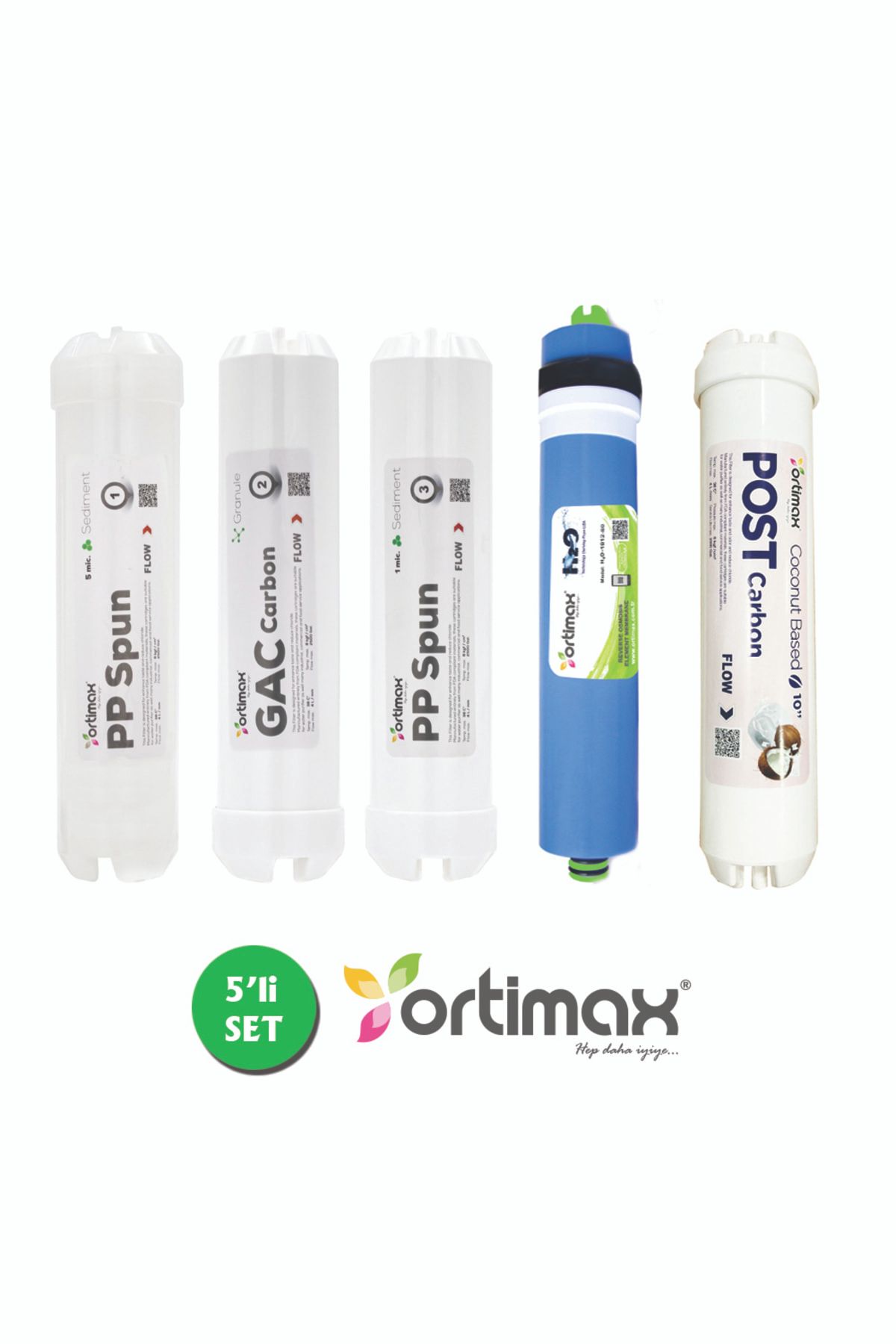 Ortimax Su Arıtma Cihazı Uyumlu 5li Filtre Set