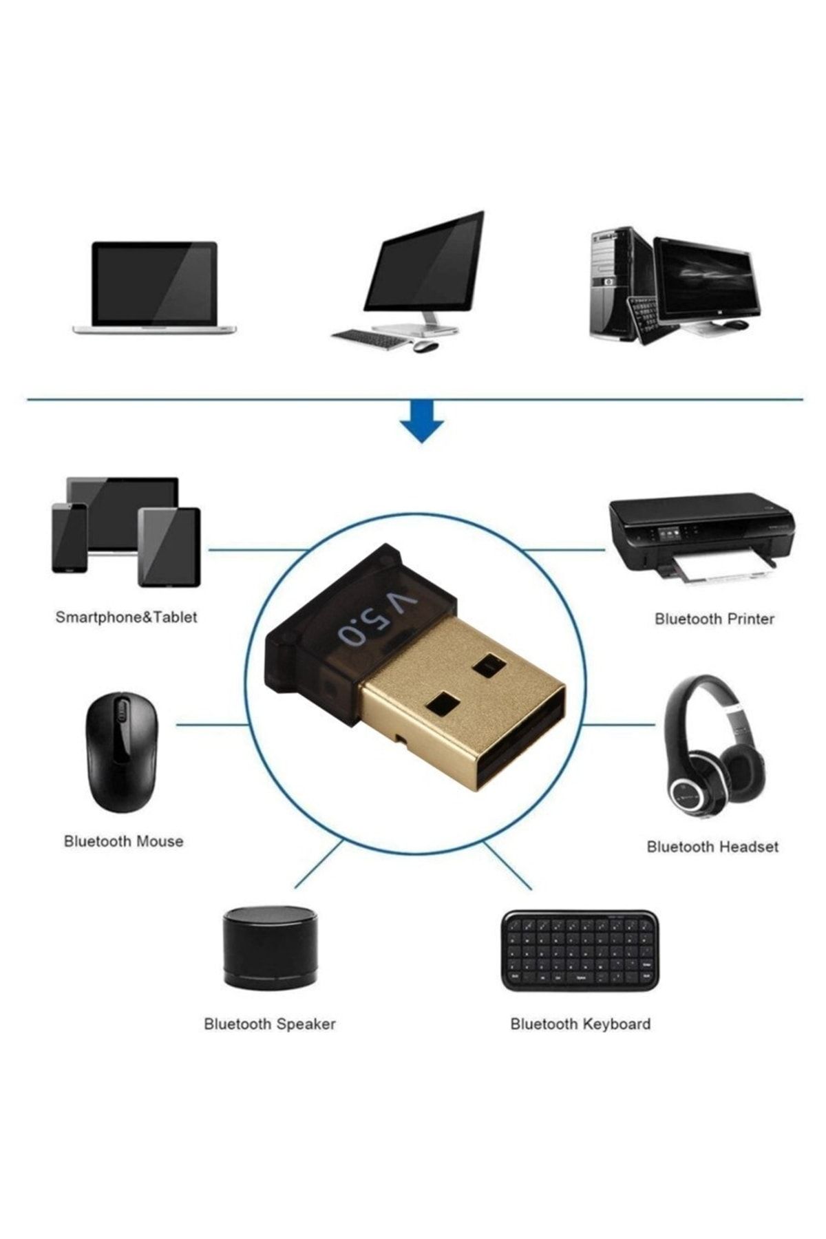 Derwell Usb Bluetooth 5.0 Araç Elektroniği Adaptörü Verici Bluetoot Alıcısı Ses Dongle Kablosuz Usb Adaptörü