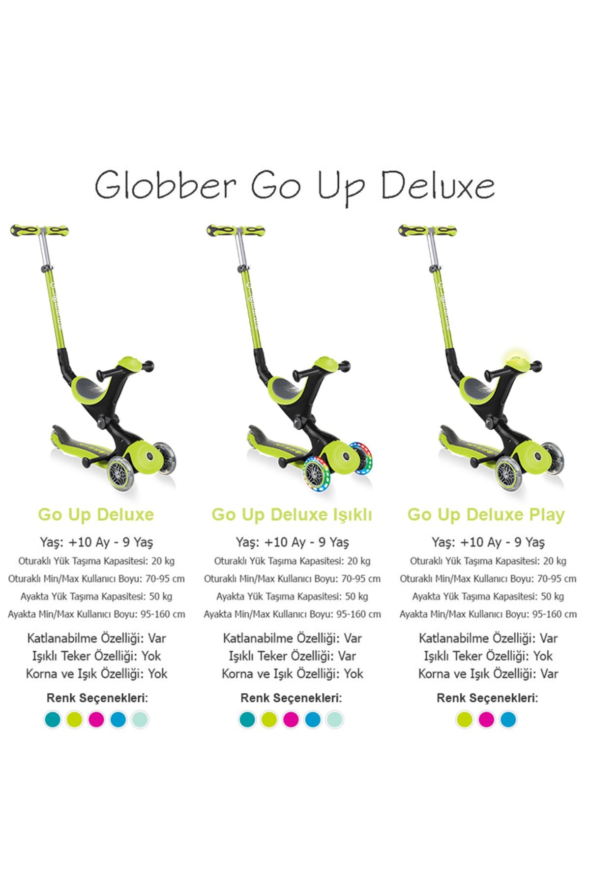 Globber Scooter Go Up Deluxe Play - Mavi